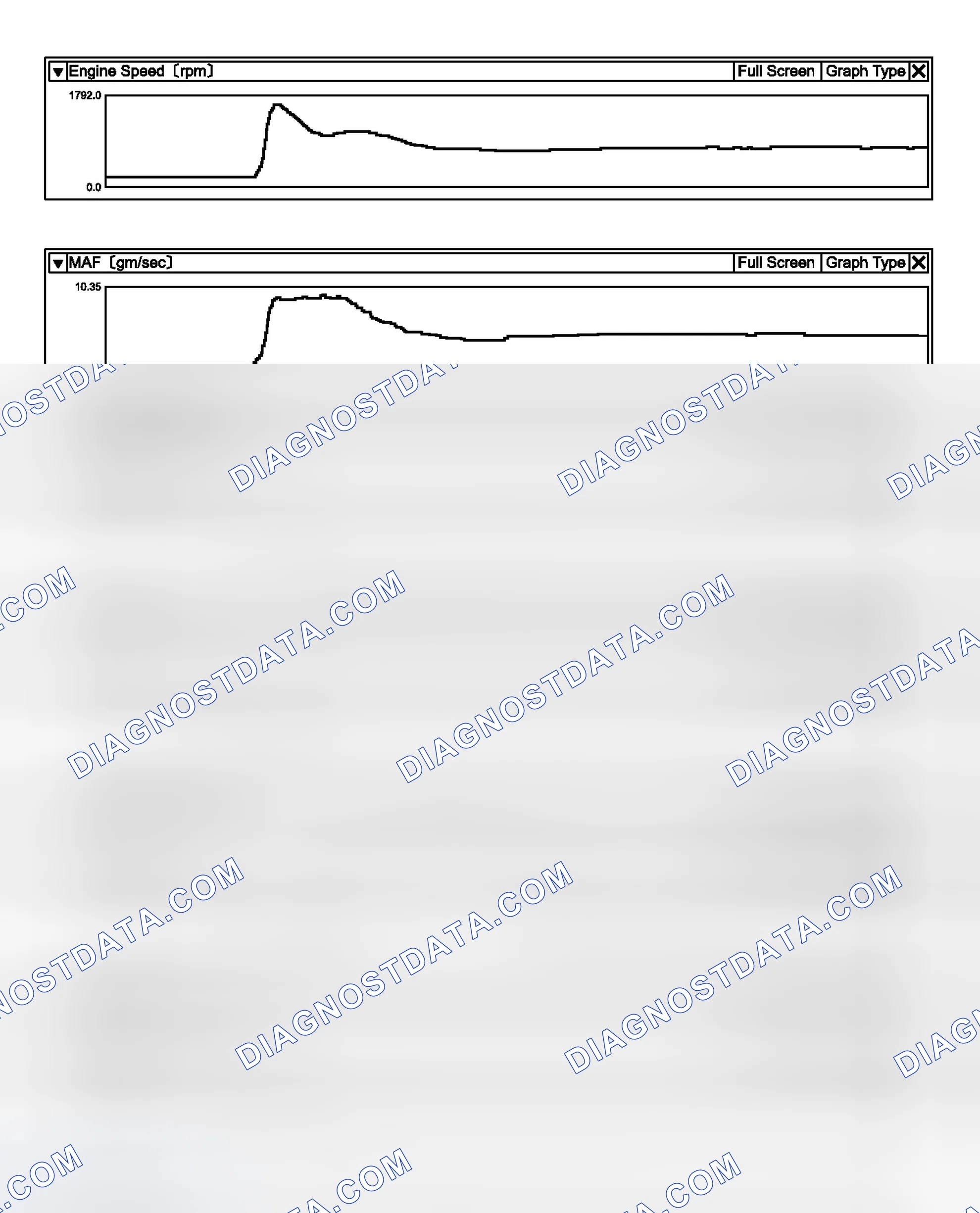 Scheme 156