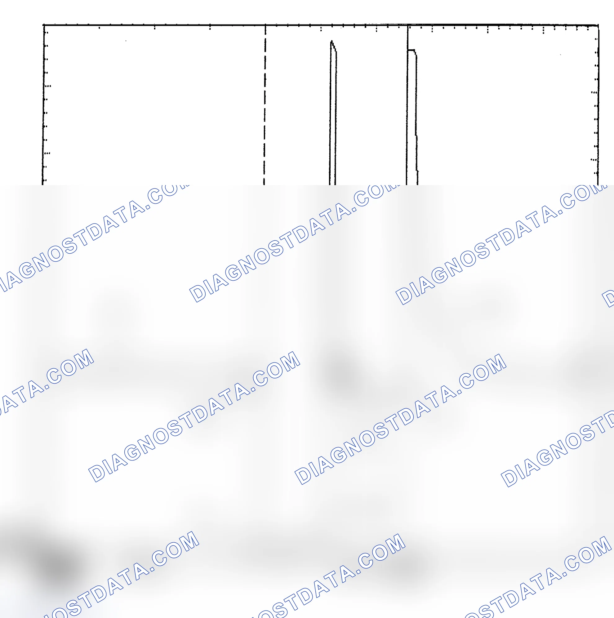 Scheme 6: Identifying Current Controlled Type Injector Pattern
