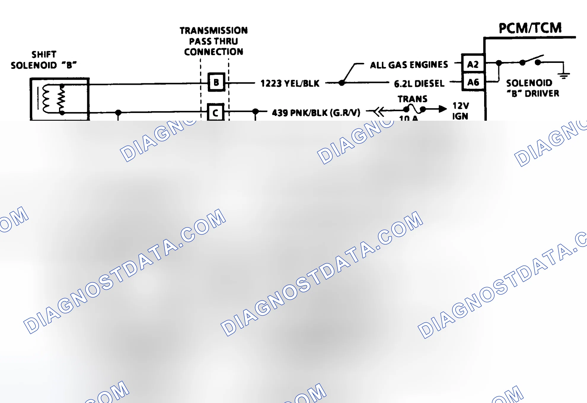 Scheme 85: Diagnostic Aids