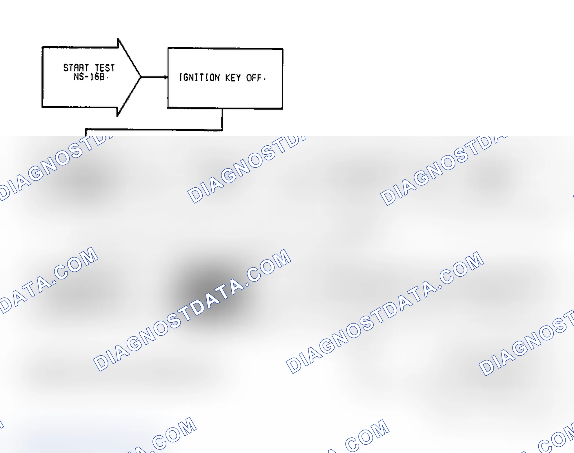 Scheme 62: Test NS-16B: Idle Speed Motor Operation