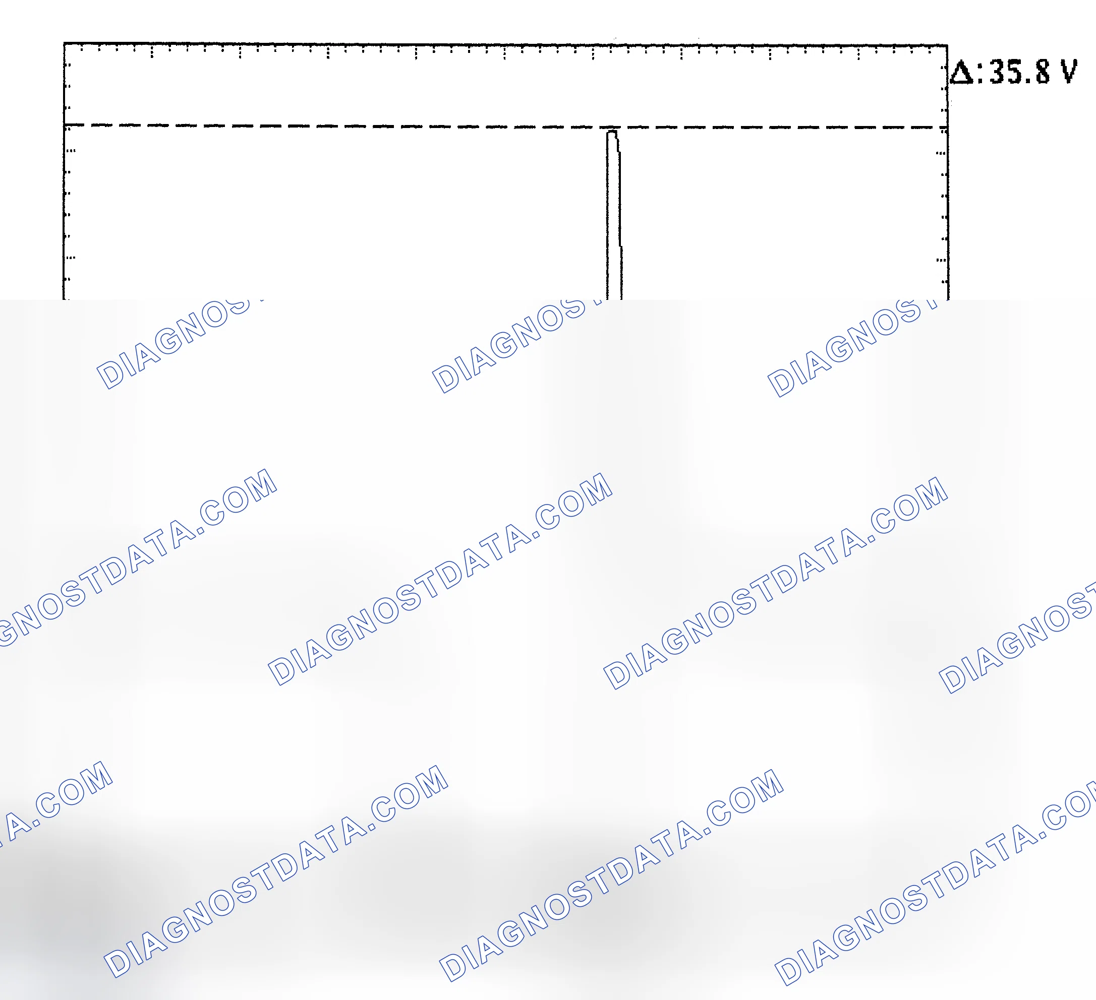 Scheme 28: Injector Bank - Known Good - Voltage Pattern