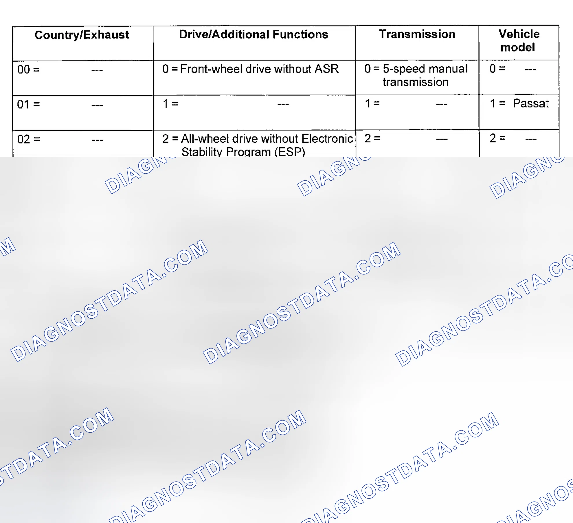 Scheme 6