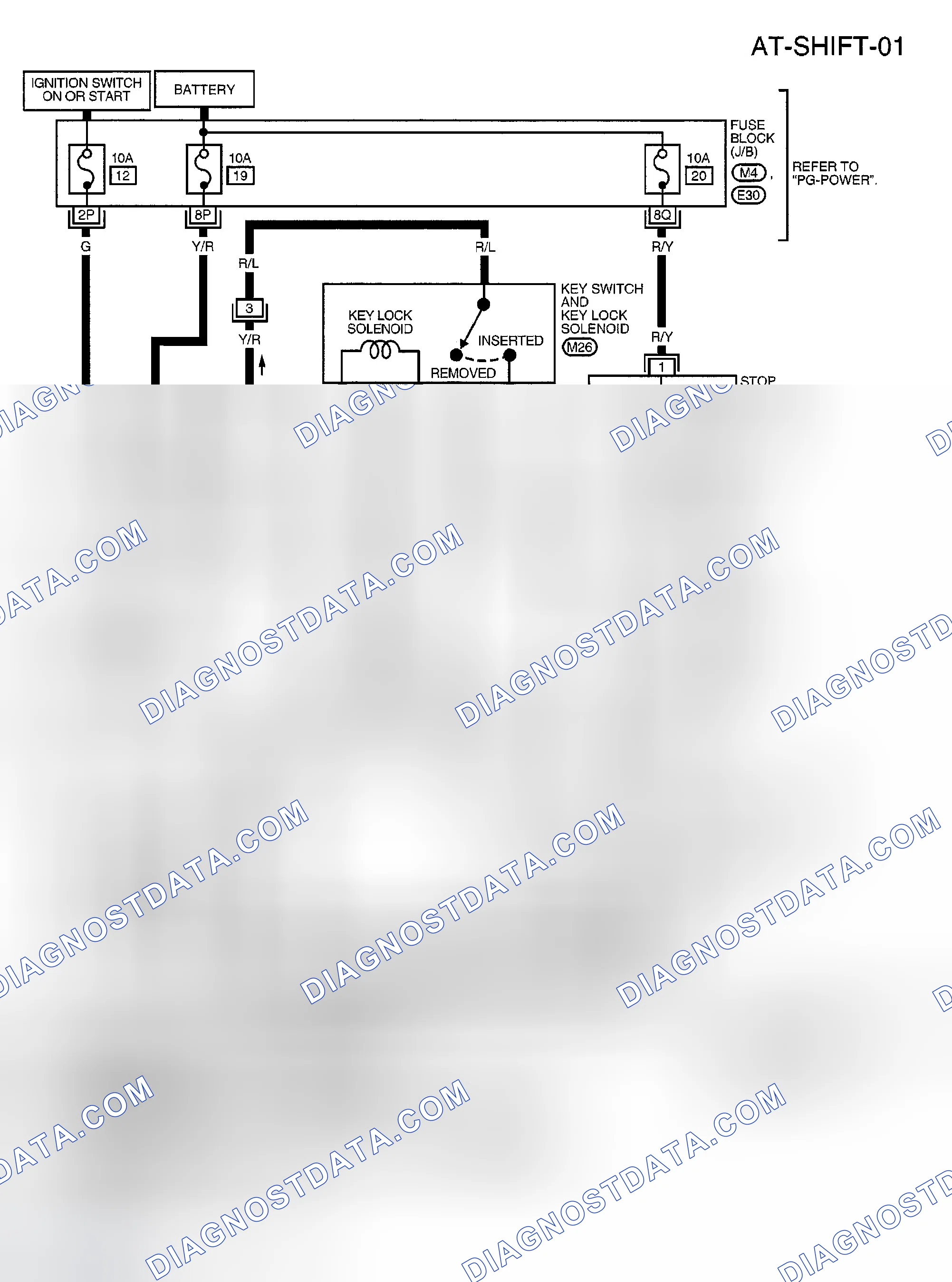 Scheme 654: Wiring Diagram - SHIFT