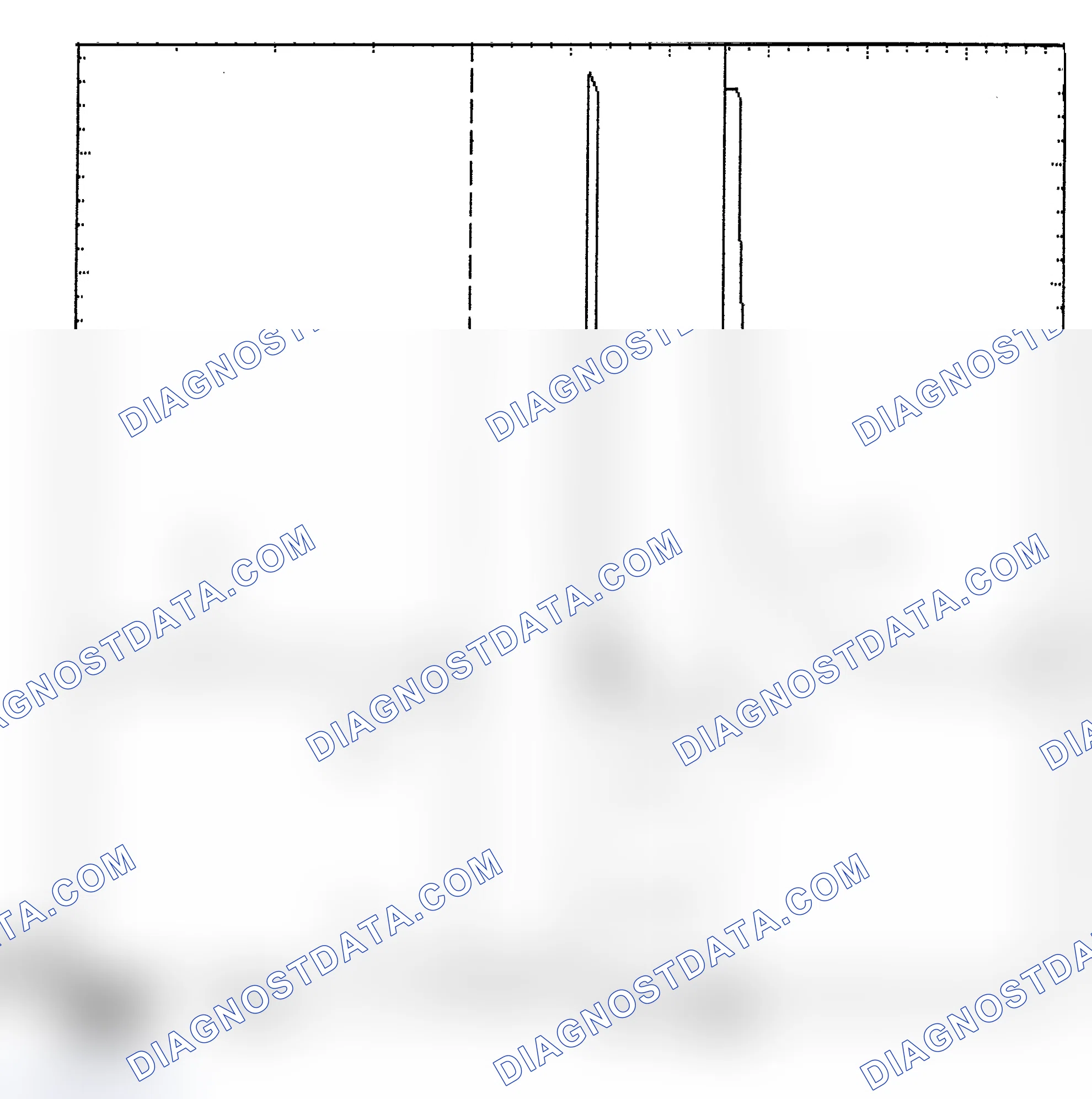 Scheme 6: Identifying Current Controlled Type Injector Pattern