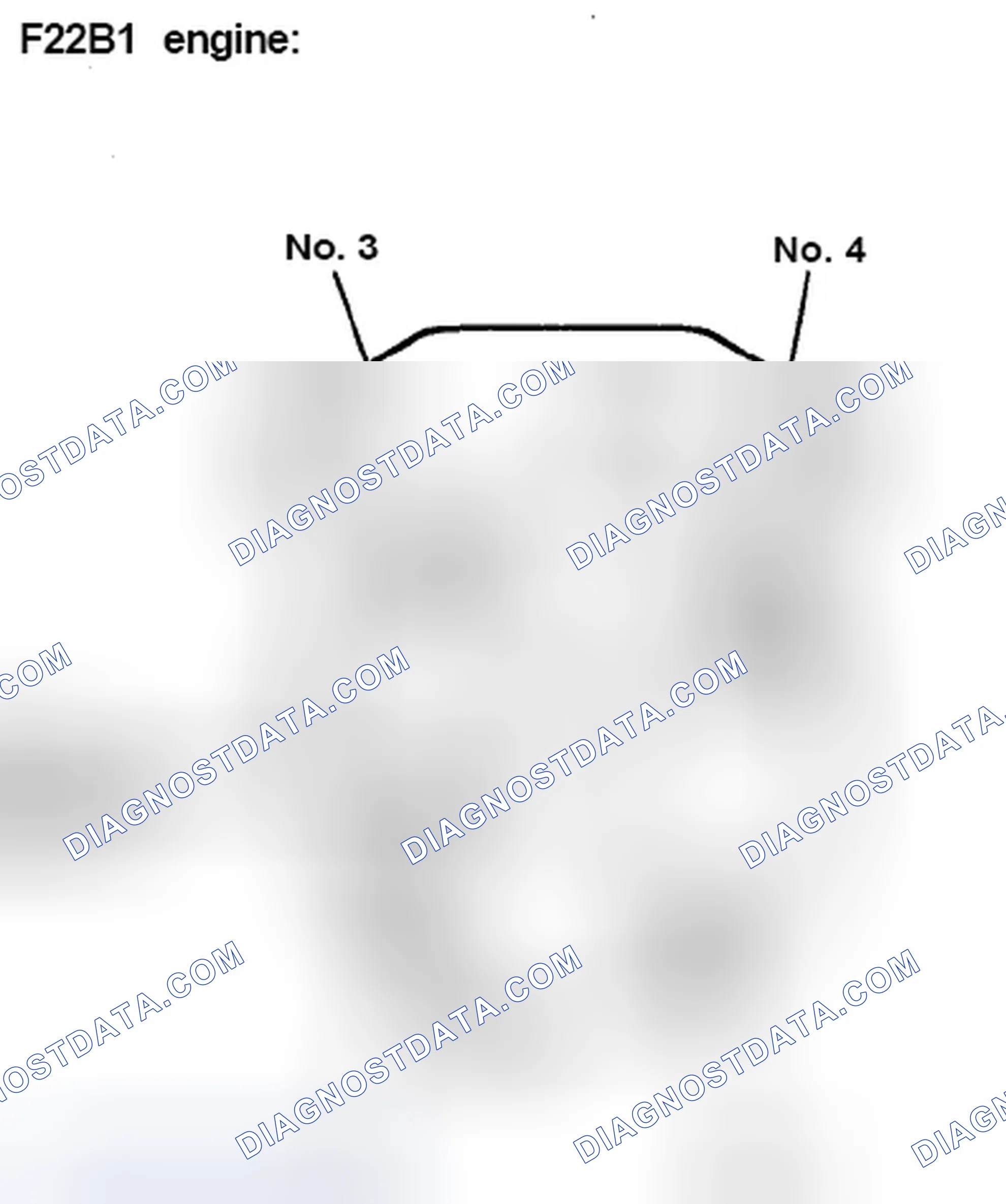 Scheme 3: Firing Order & Distributor Rotation (Civic (Hitachi))
