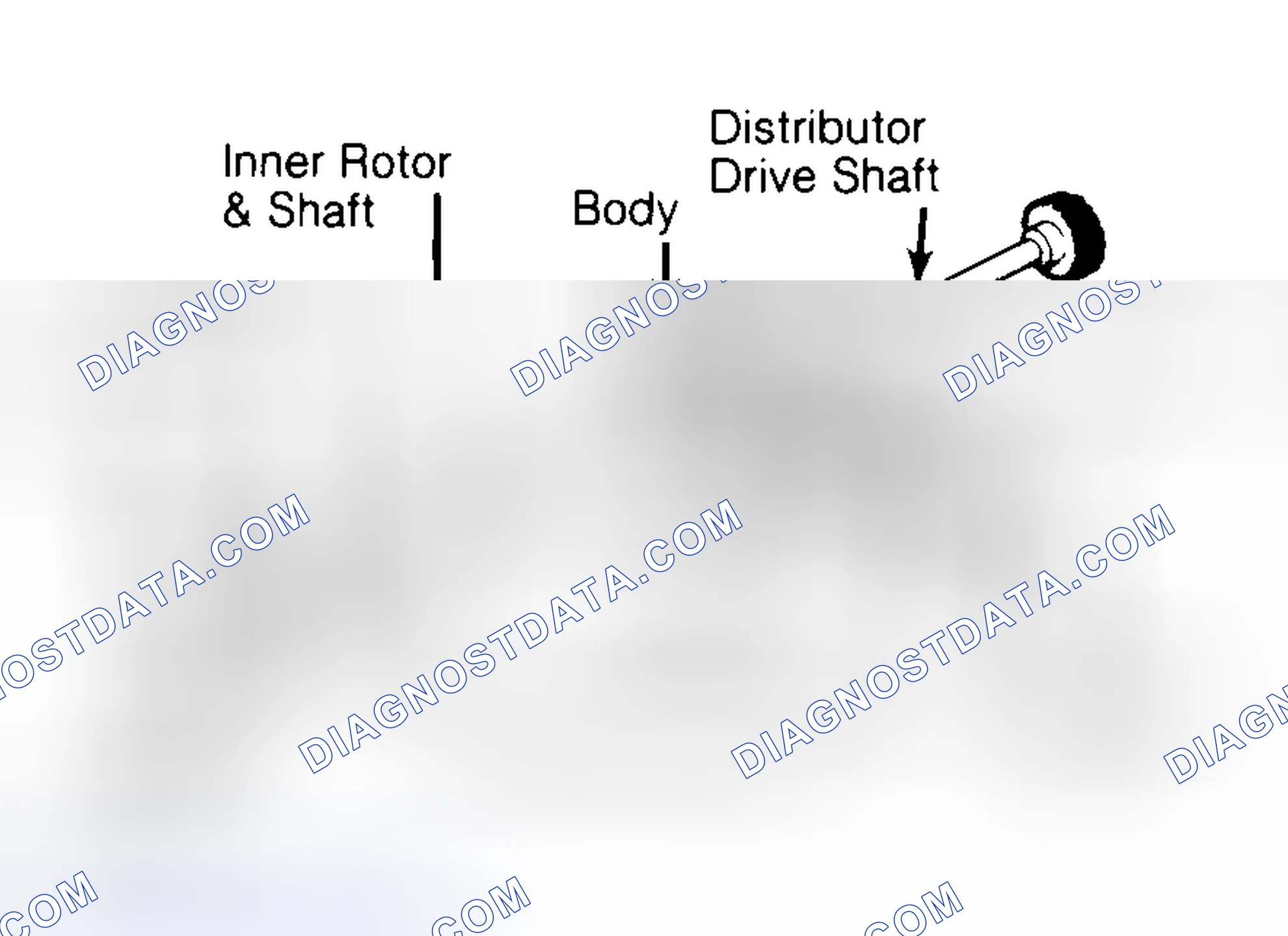 Scheme 32: Typical Rotor Type Oil Pump