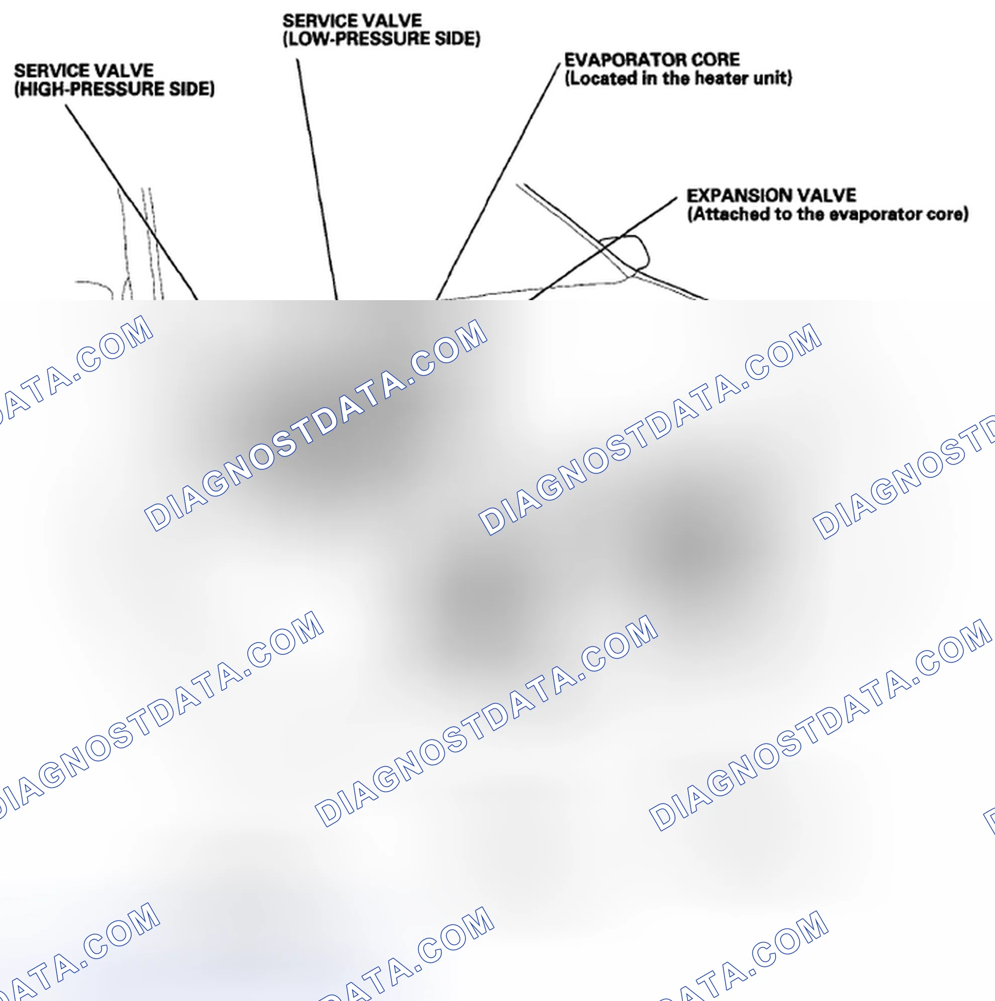 Scheme 1: Component Location Index
