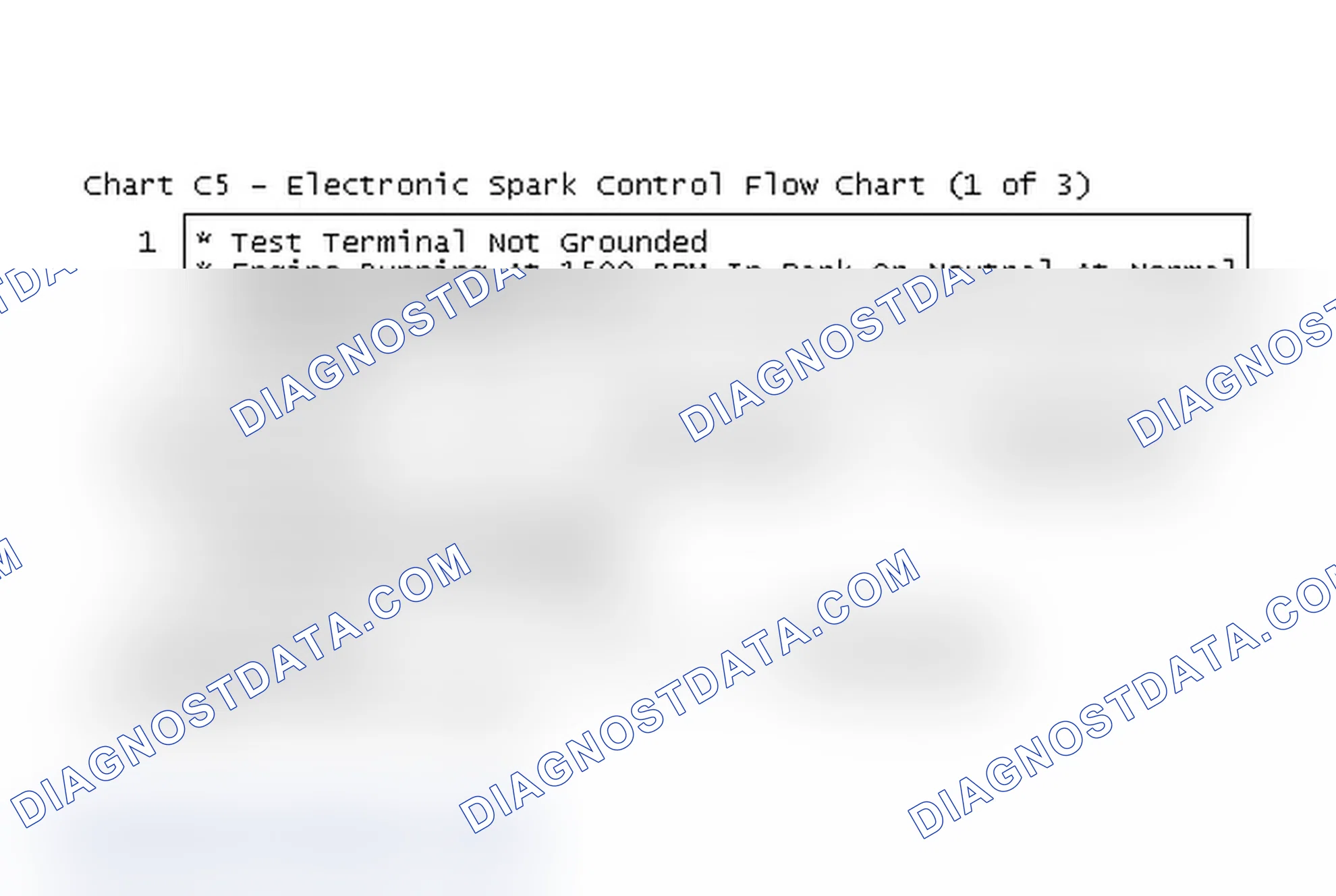 Scheme 186: Chart C5 - Electronic Spark Control Flow Chart (1 of 3)