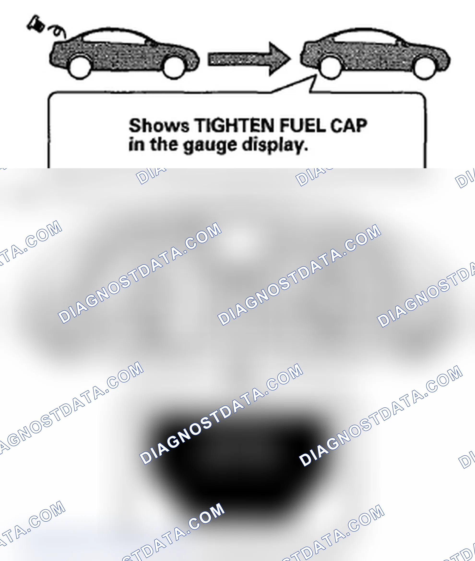 Scheme 170: Fuel Cap Warning Message