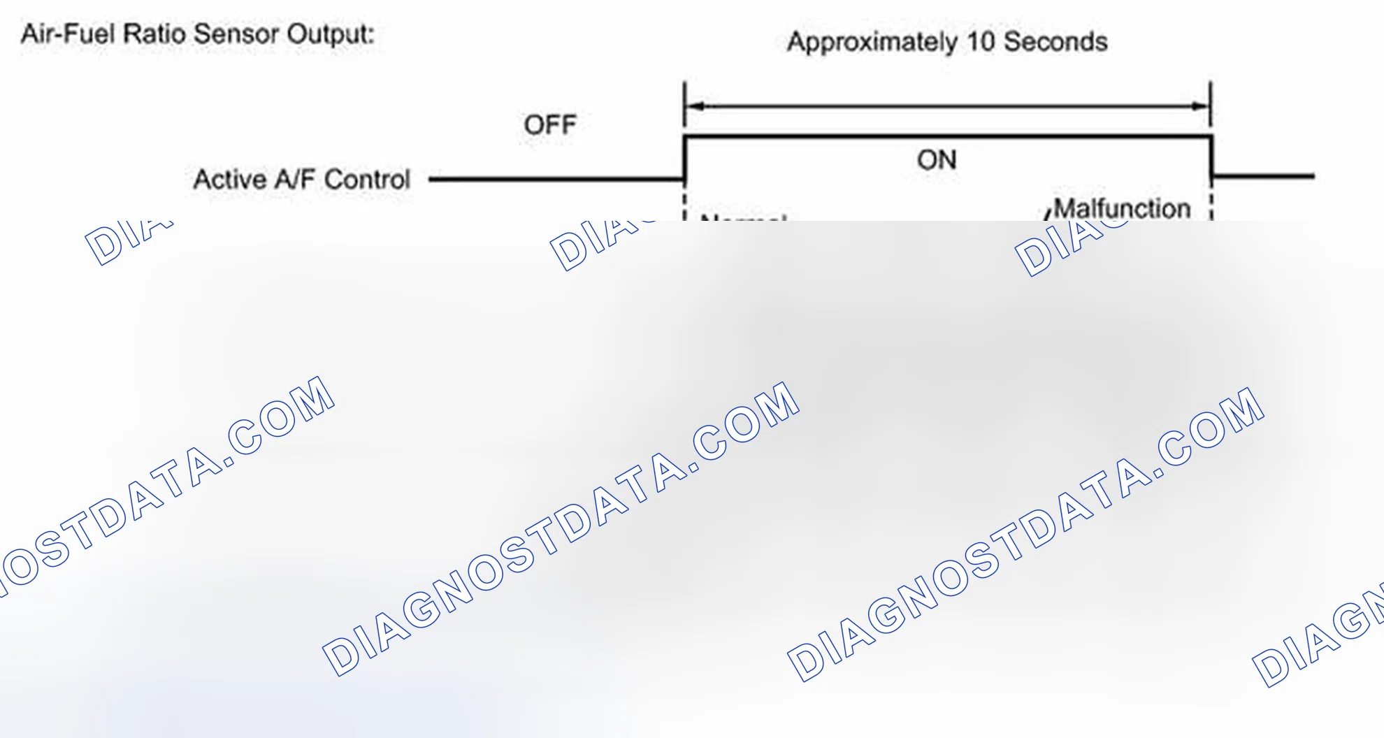 Scheme 212: MONITOR DESCRIPTION