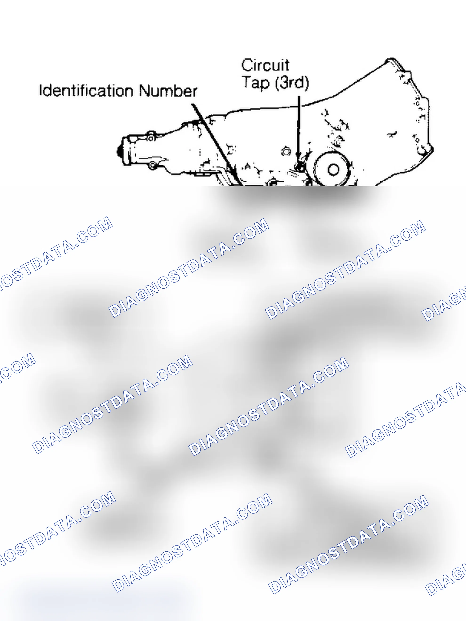 Scheme 1: IDENTIFICATION
