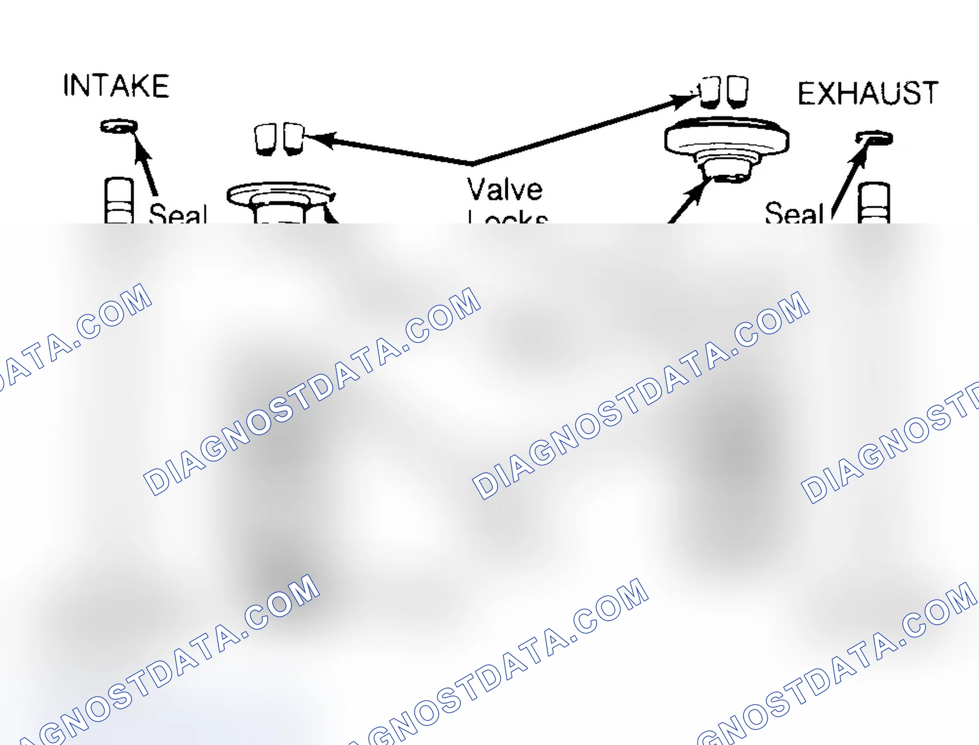 Scheme 4: Exploded View of Valve Assemblies