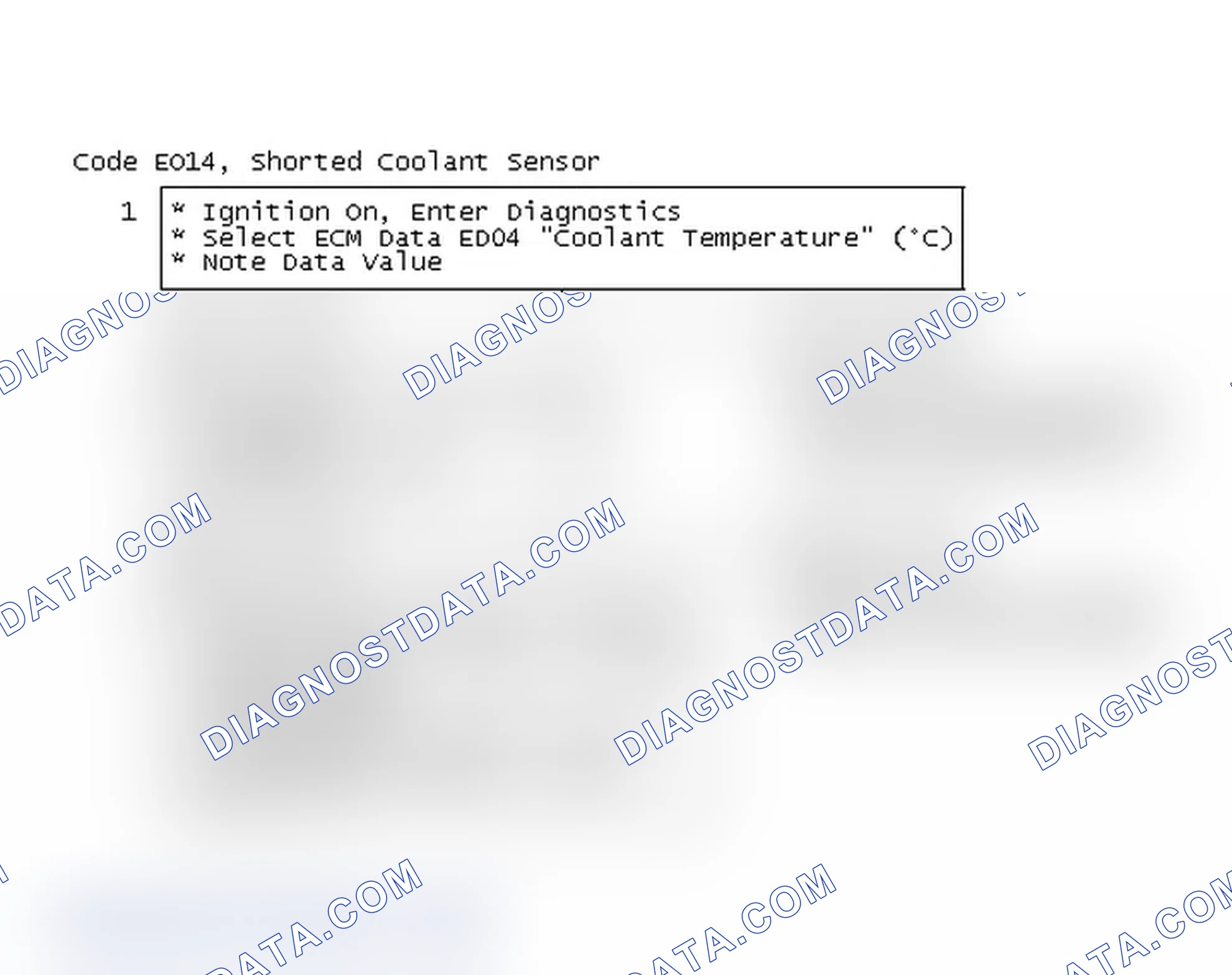 Scheme 210: Flow Chart, Code EO14, Shorted Coolant Sensor