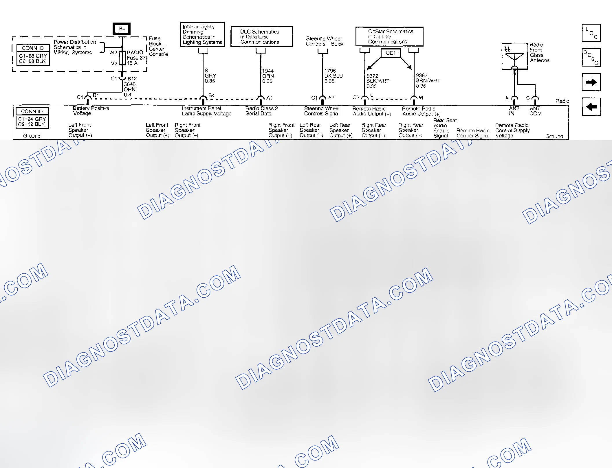 Scheme 54