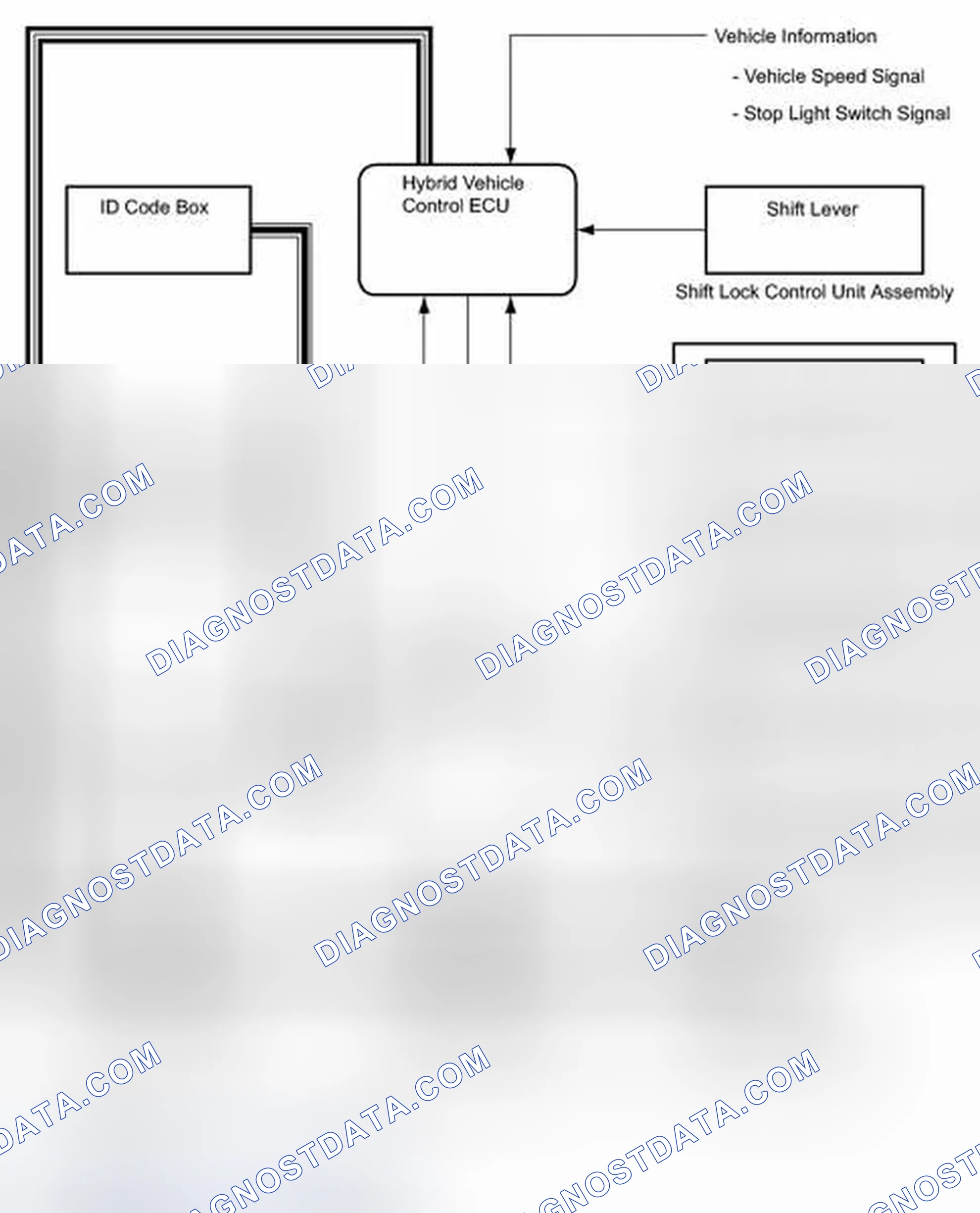 Scheme 95: SYSTEM DESCRIPTION