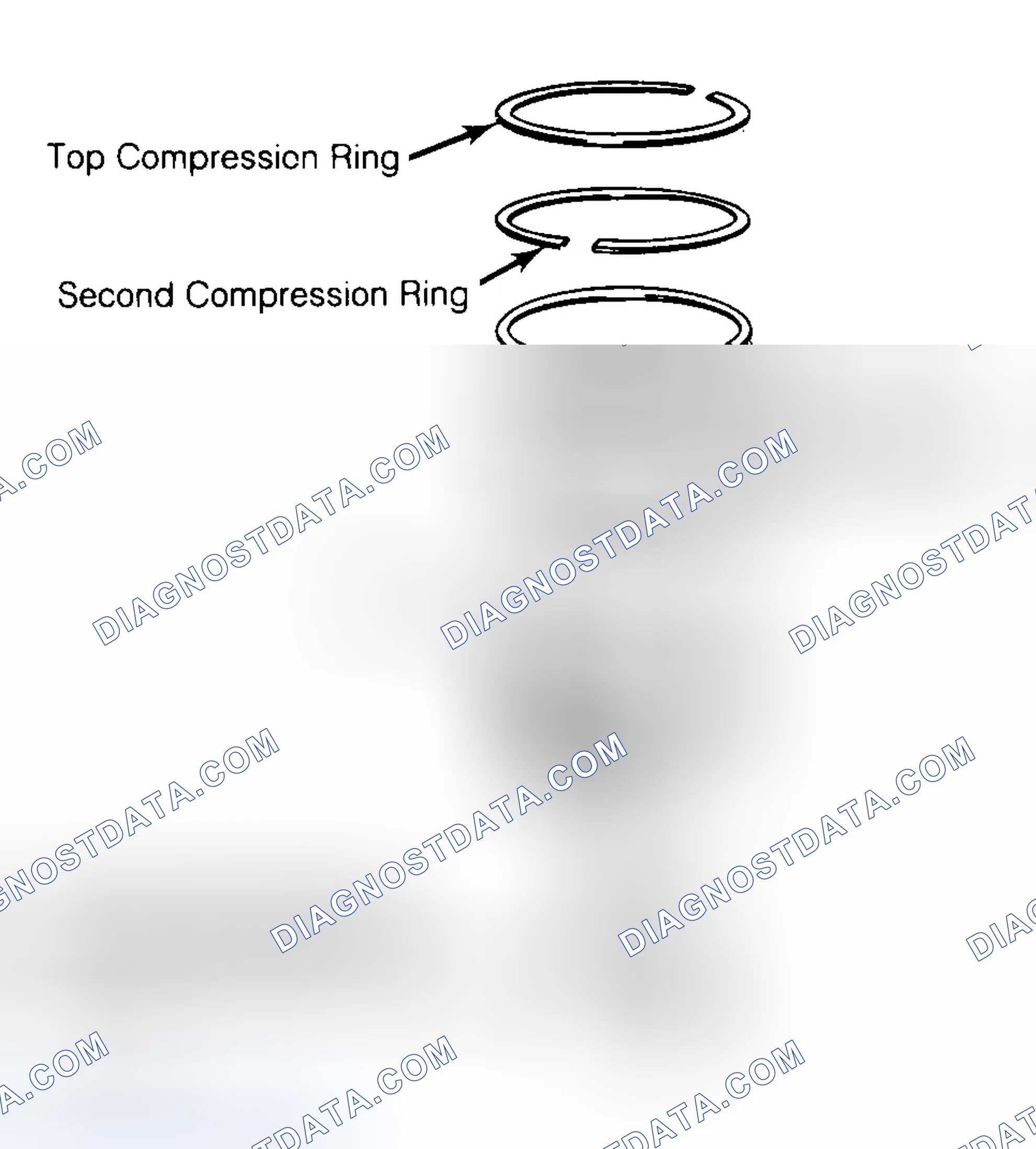 Scheme 8: Positioning Typical Piston Ring End Gap