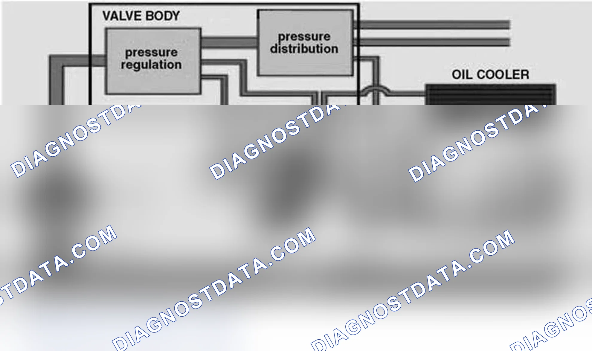 Scheme 4