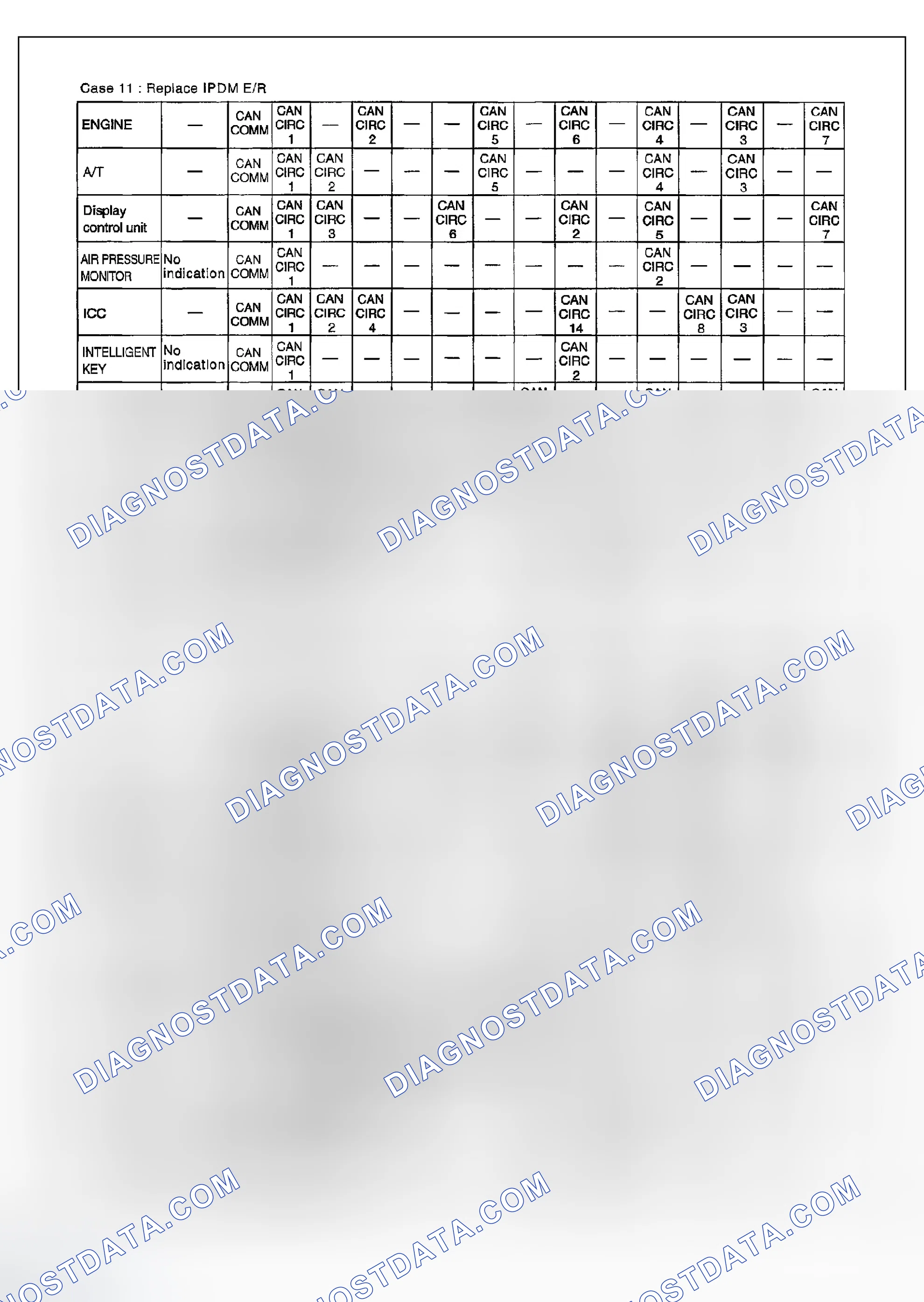 Scheme 161