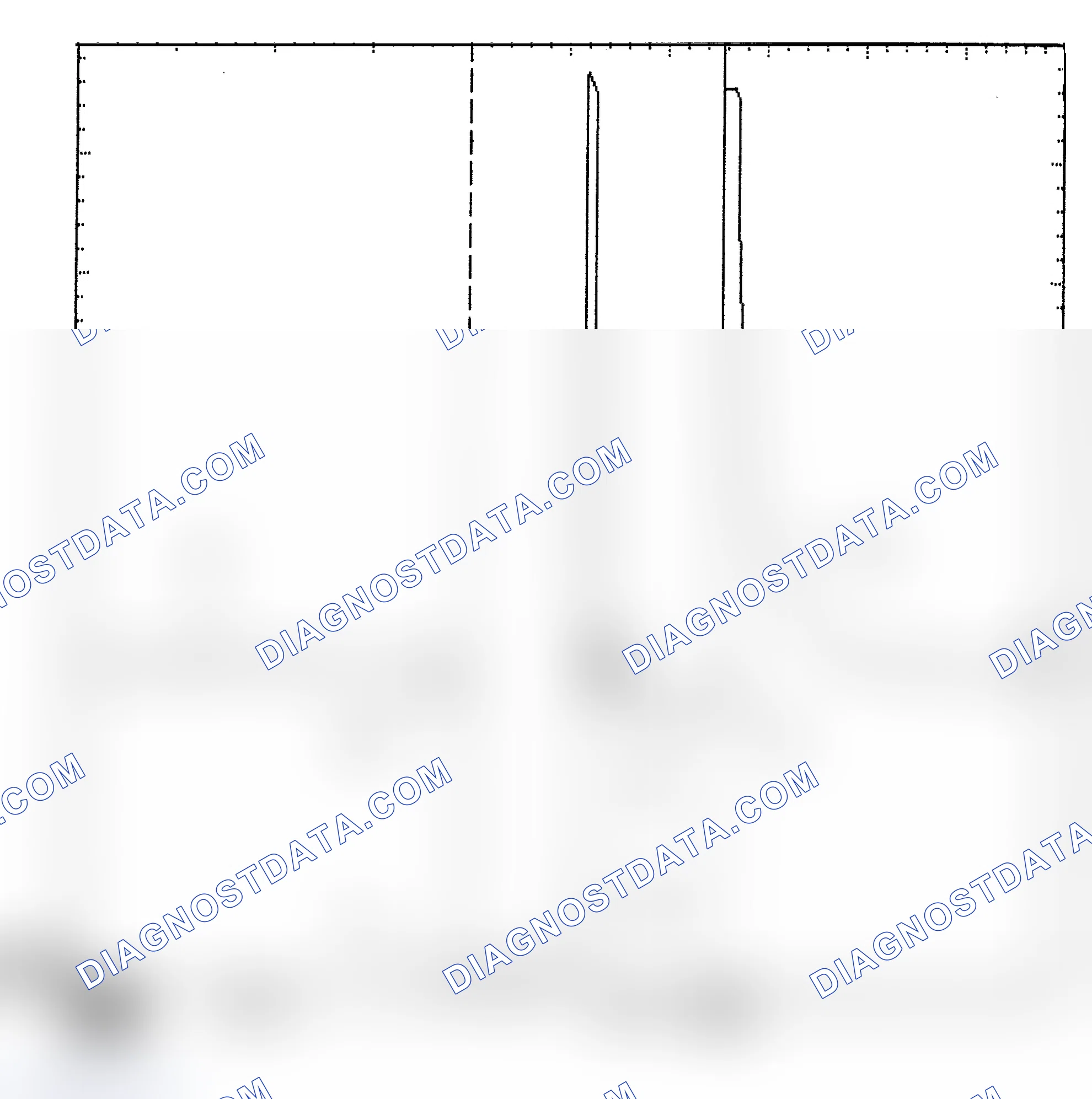 Scheme 6: Identifying Current Controlled Type Injector Pattern