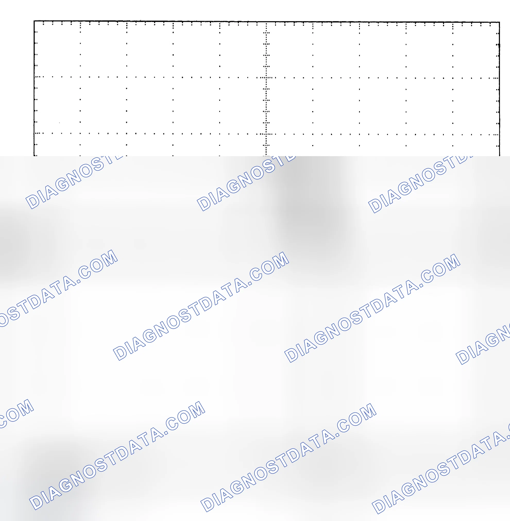 Scheme 25: Single Injector - Known Good - Voltage Pattern