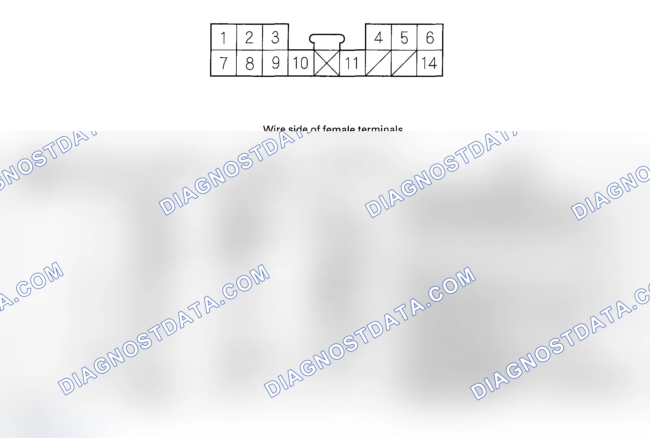 Scheme 21: Display Panel Control Unit Inputs and Outputs for Connector A (14P)