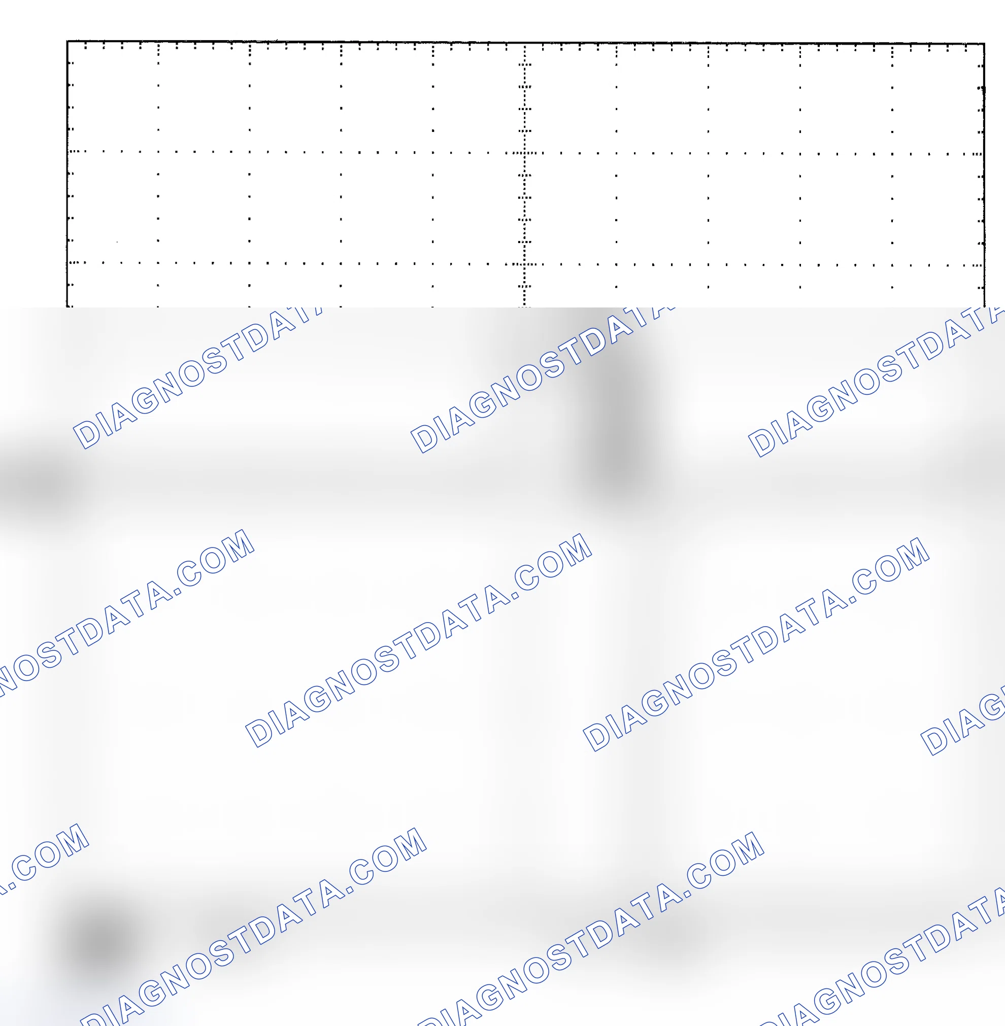 Scheme 25: Single Injector - Known Good - Voltage Pattern