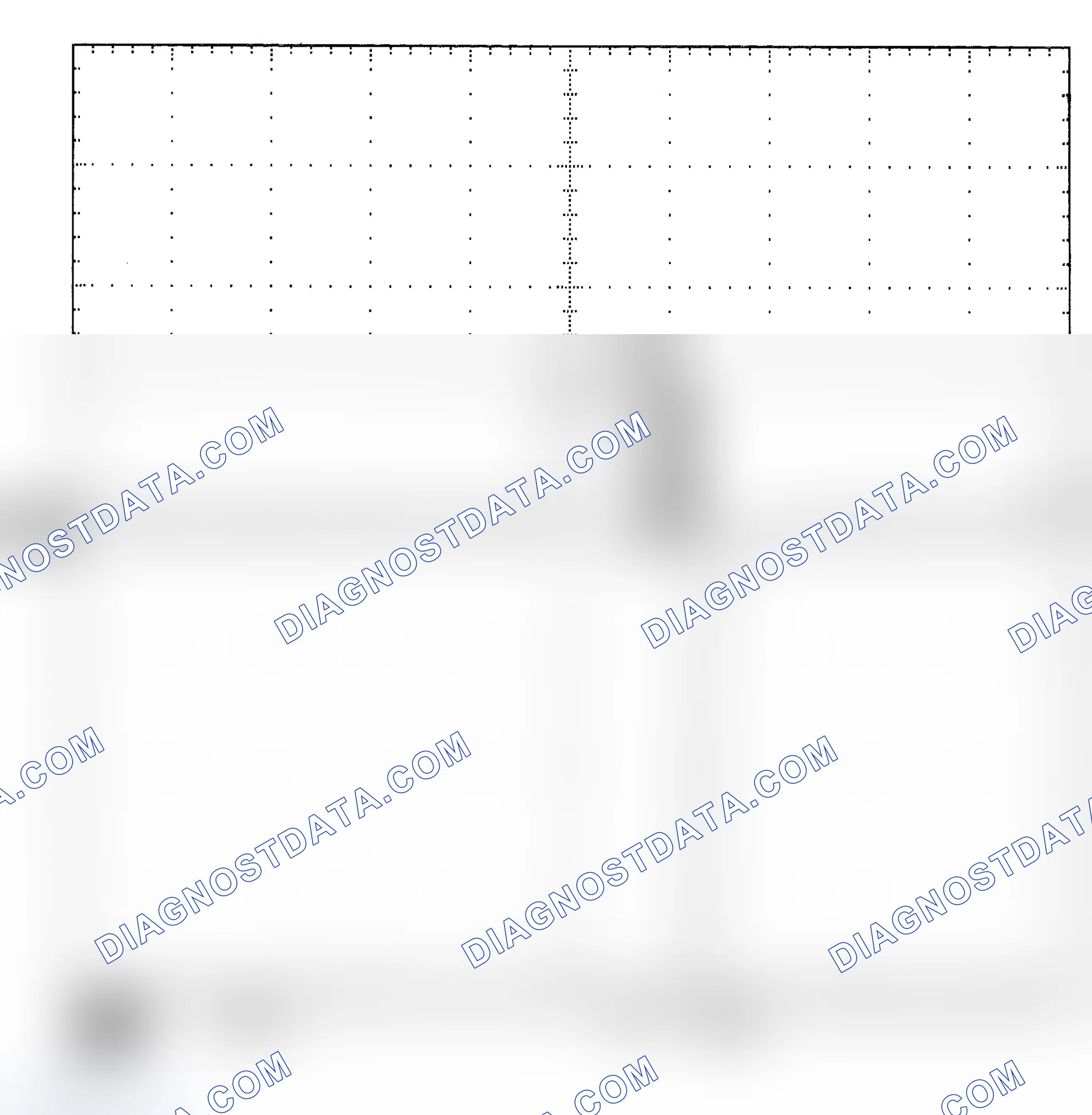 Scheme 25: Single Injector - Known Good - Voltage Pattern