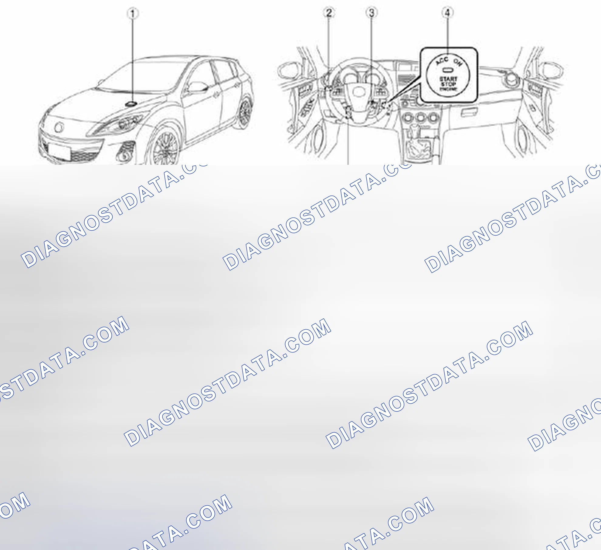 Scheme 1: Identifying Power System Components Location (With Advanced Keyless Entry And Push Button Start System)