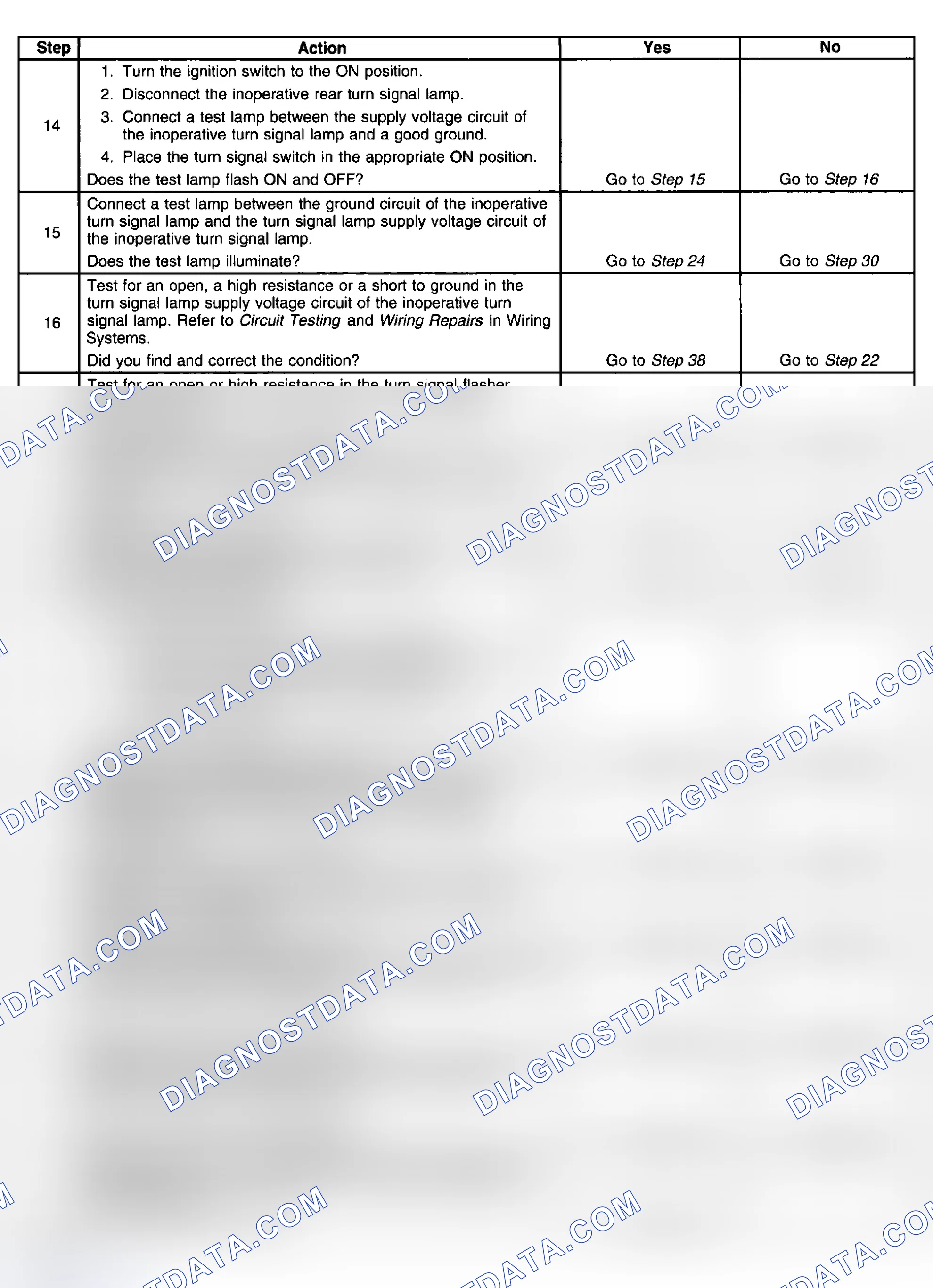Scheme 149
