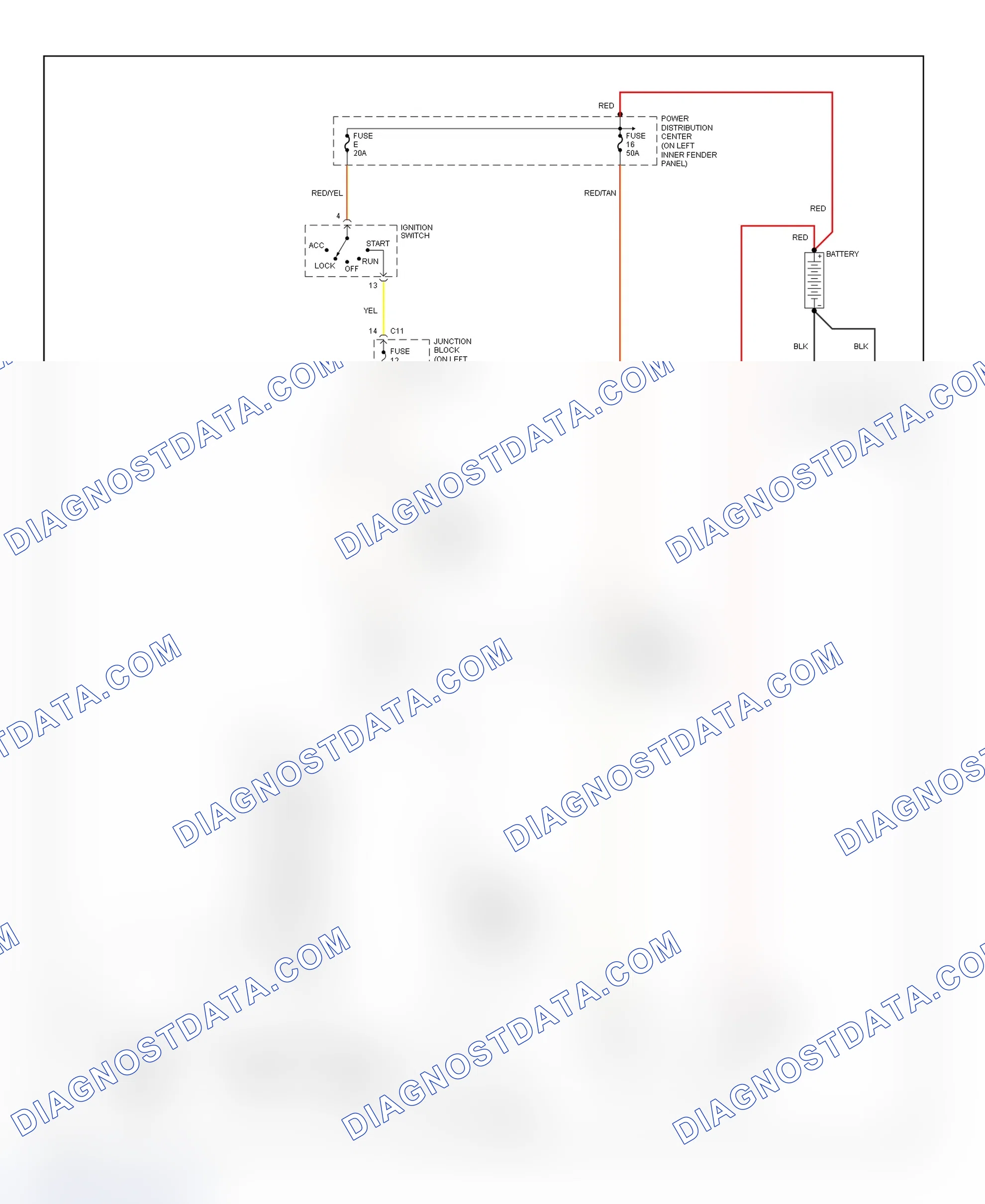 Scheme 3: Starting System Wiring Diagram (Dakota)