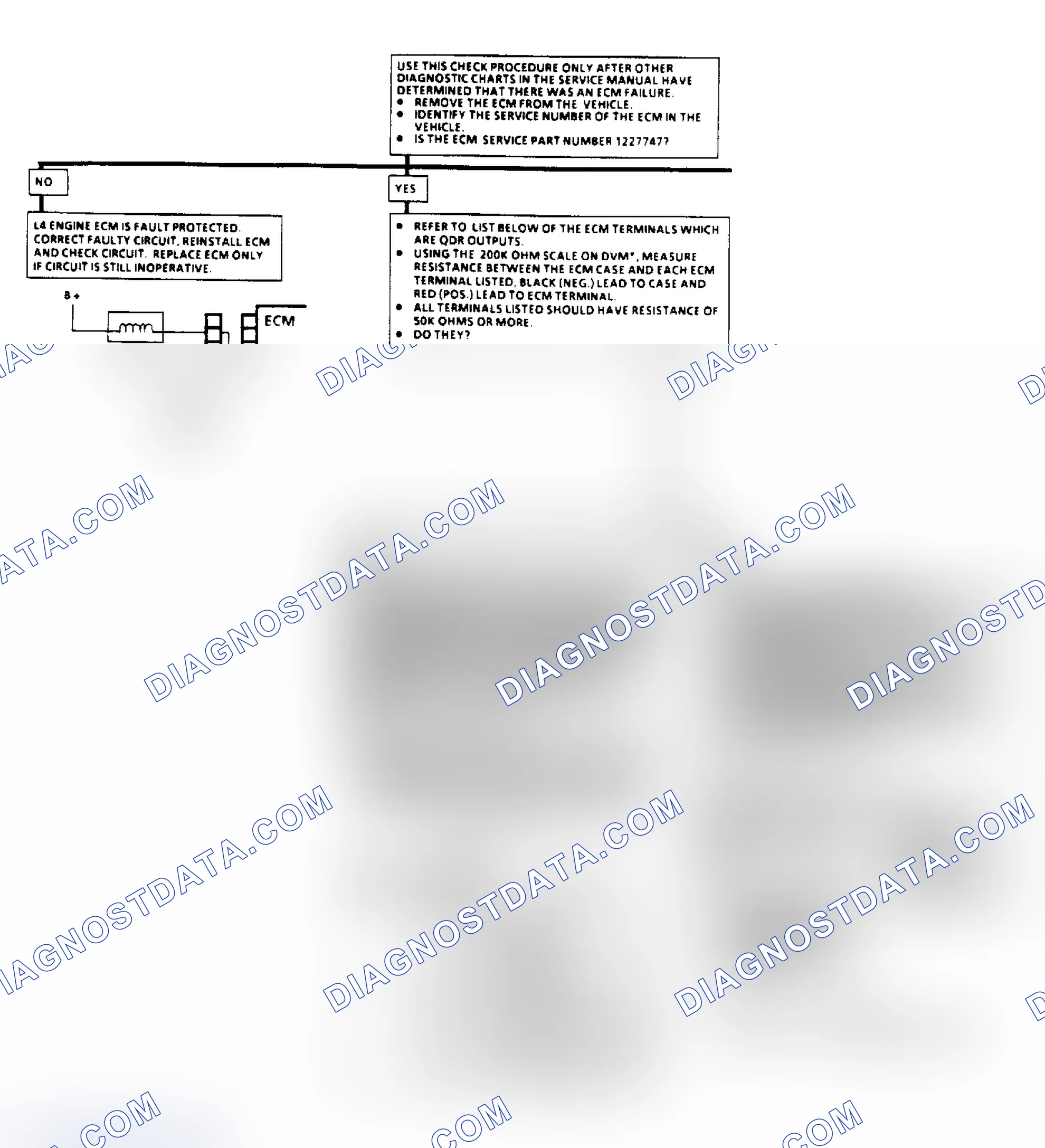 Scheme 124: ECM QDR (Quad-Driver) Check