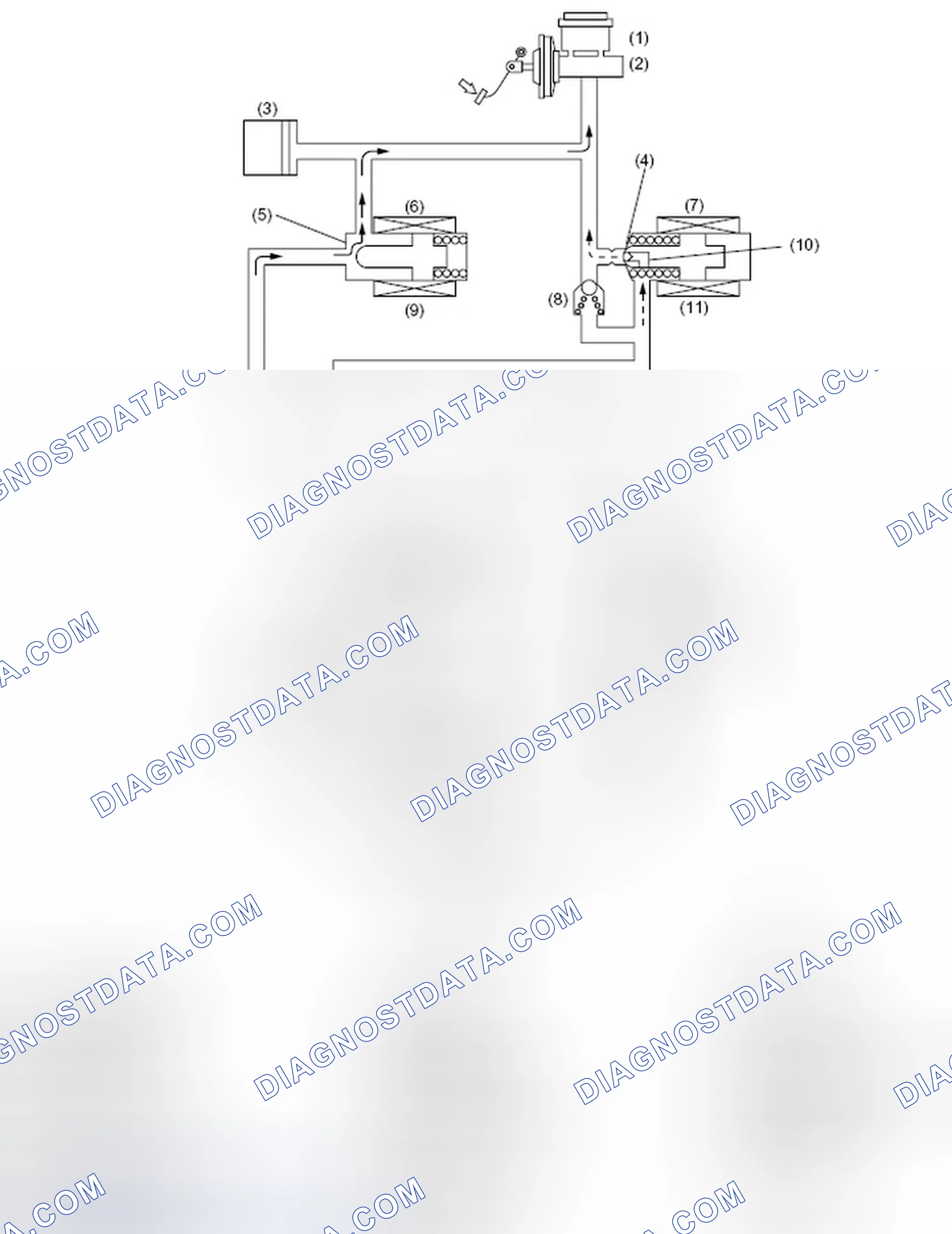 Scheme 26: PRESSURE "DECREASE" CONTROL WITH BRAKE PEDAL NOT DEPRESSED