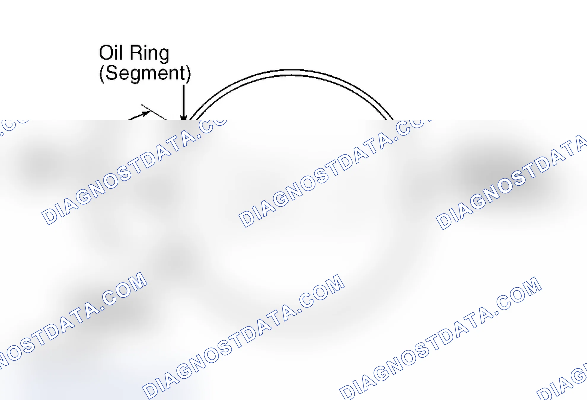 Scheme 30: Piston Rings