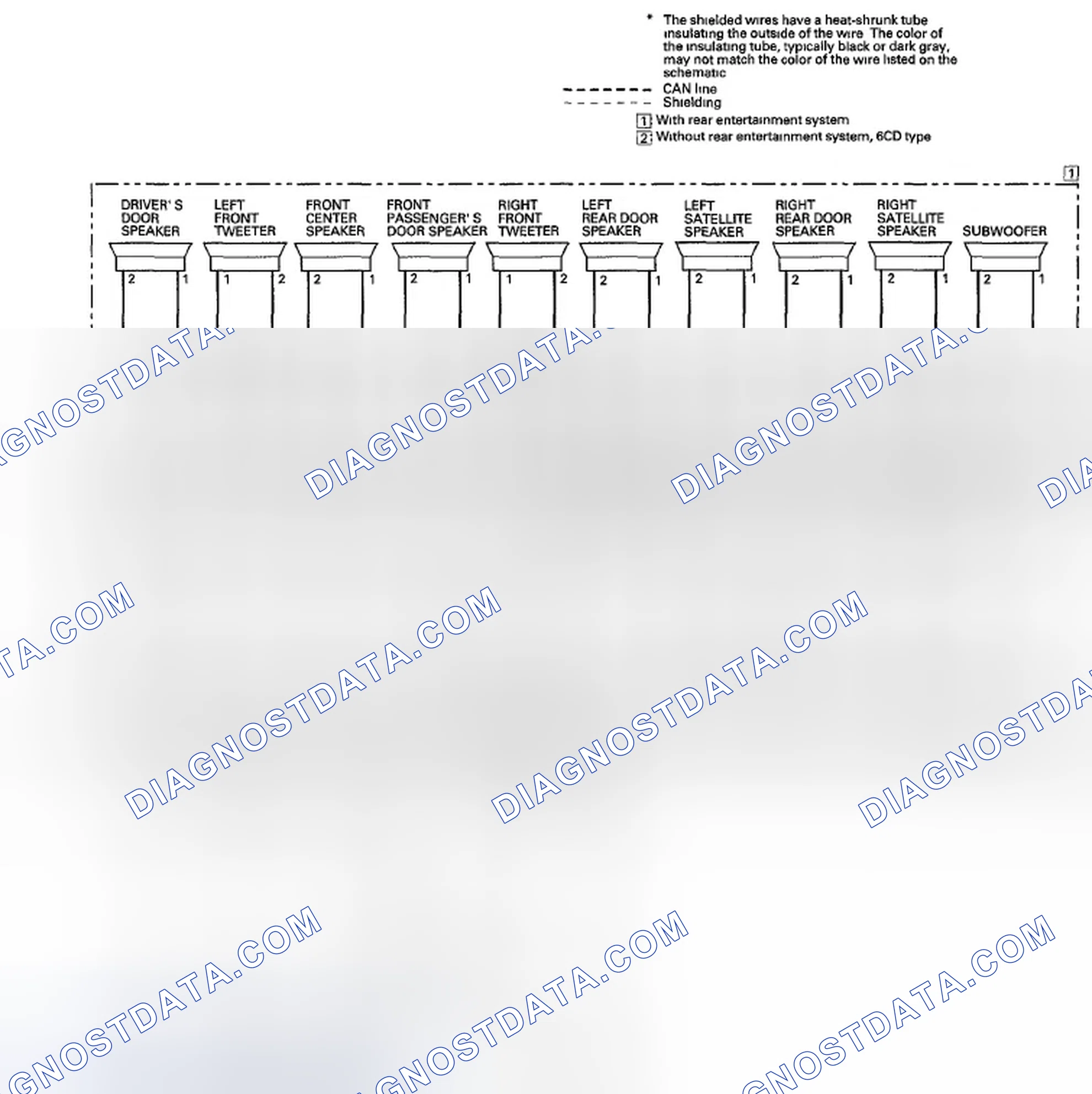 Scheme 35