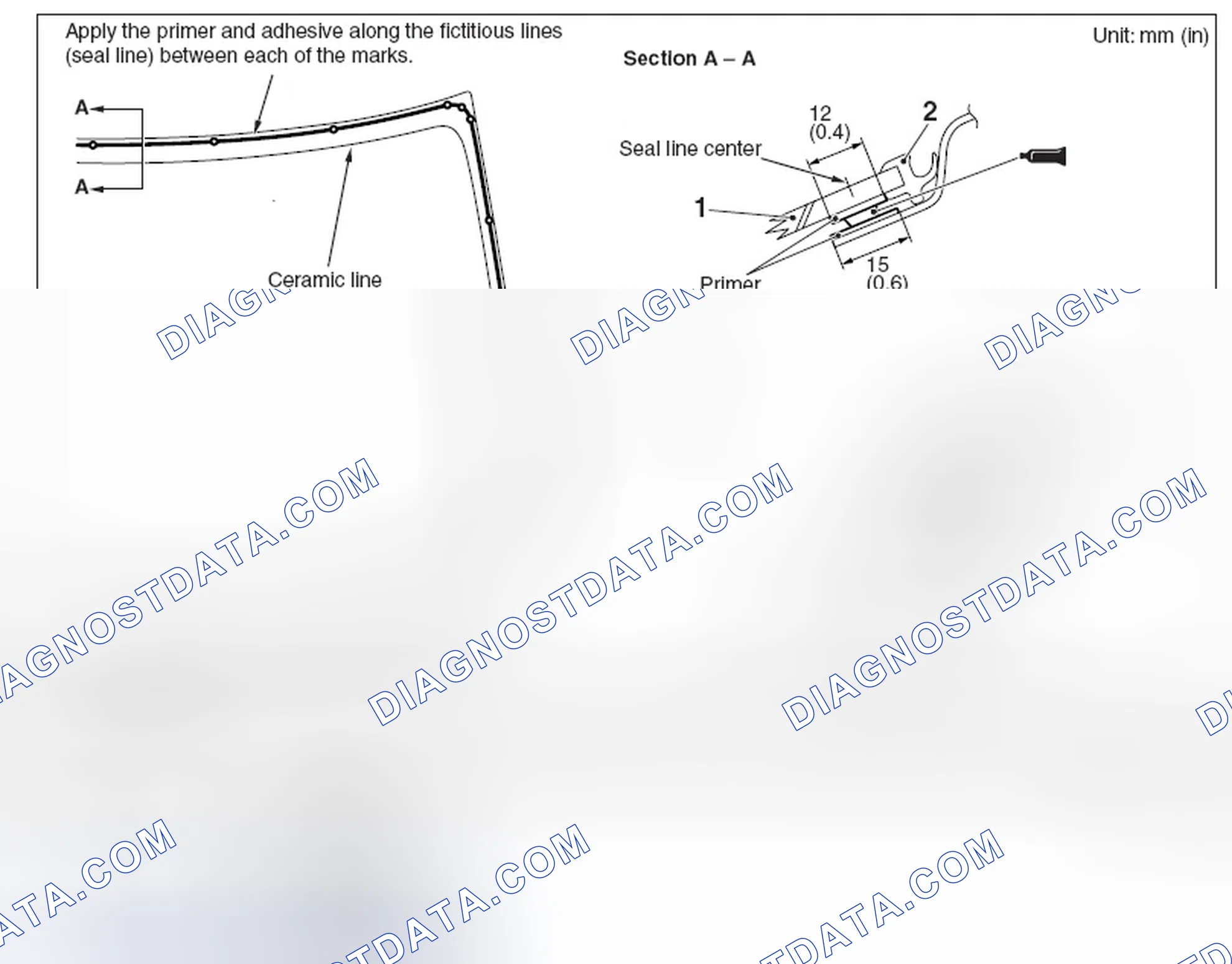 Scheme 31