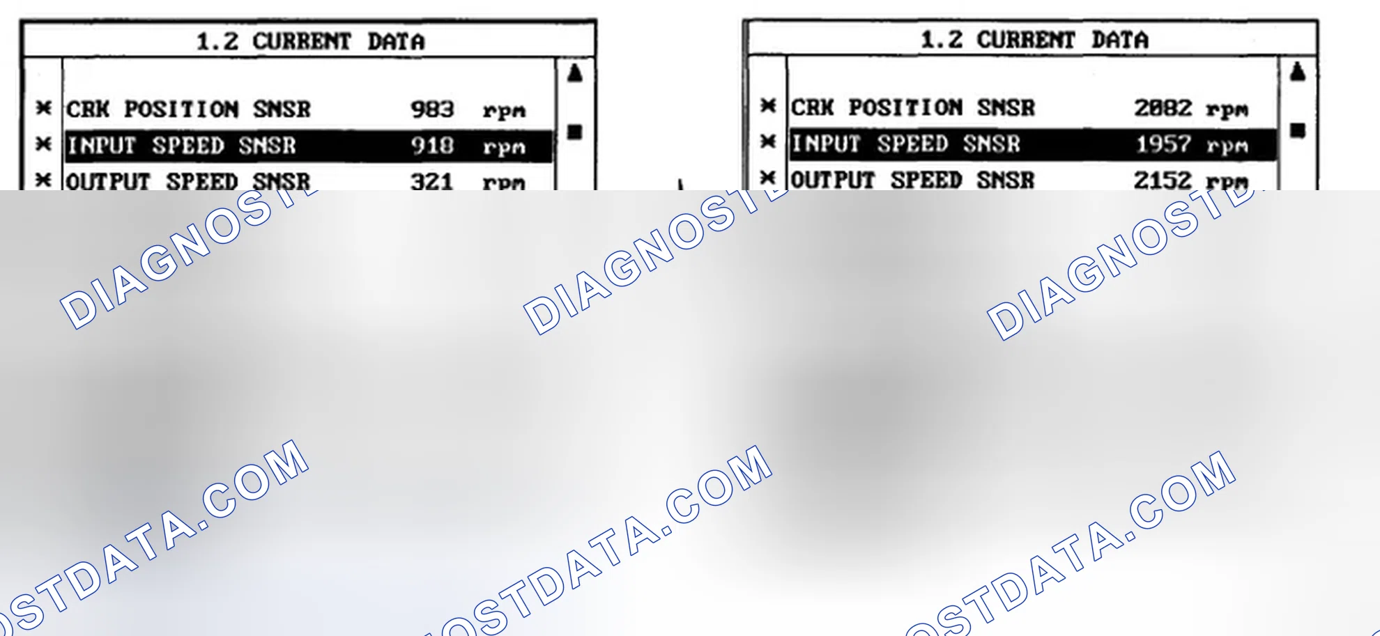 Scheme 6: MONITOR SCANTOOL DATA
