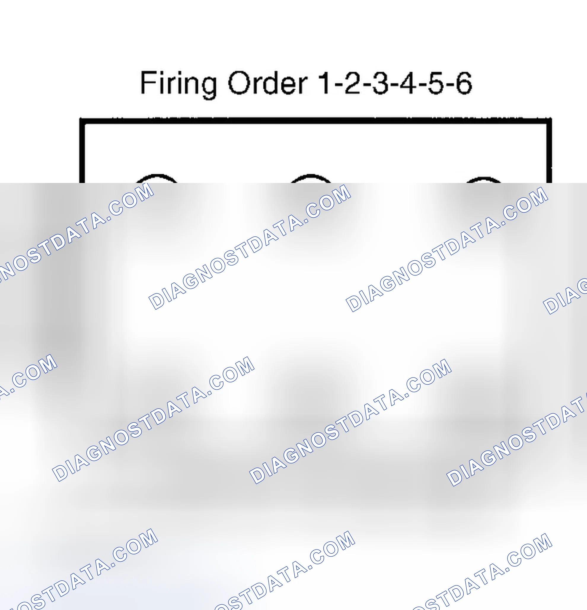 Scheme 6: Firing Order
