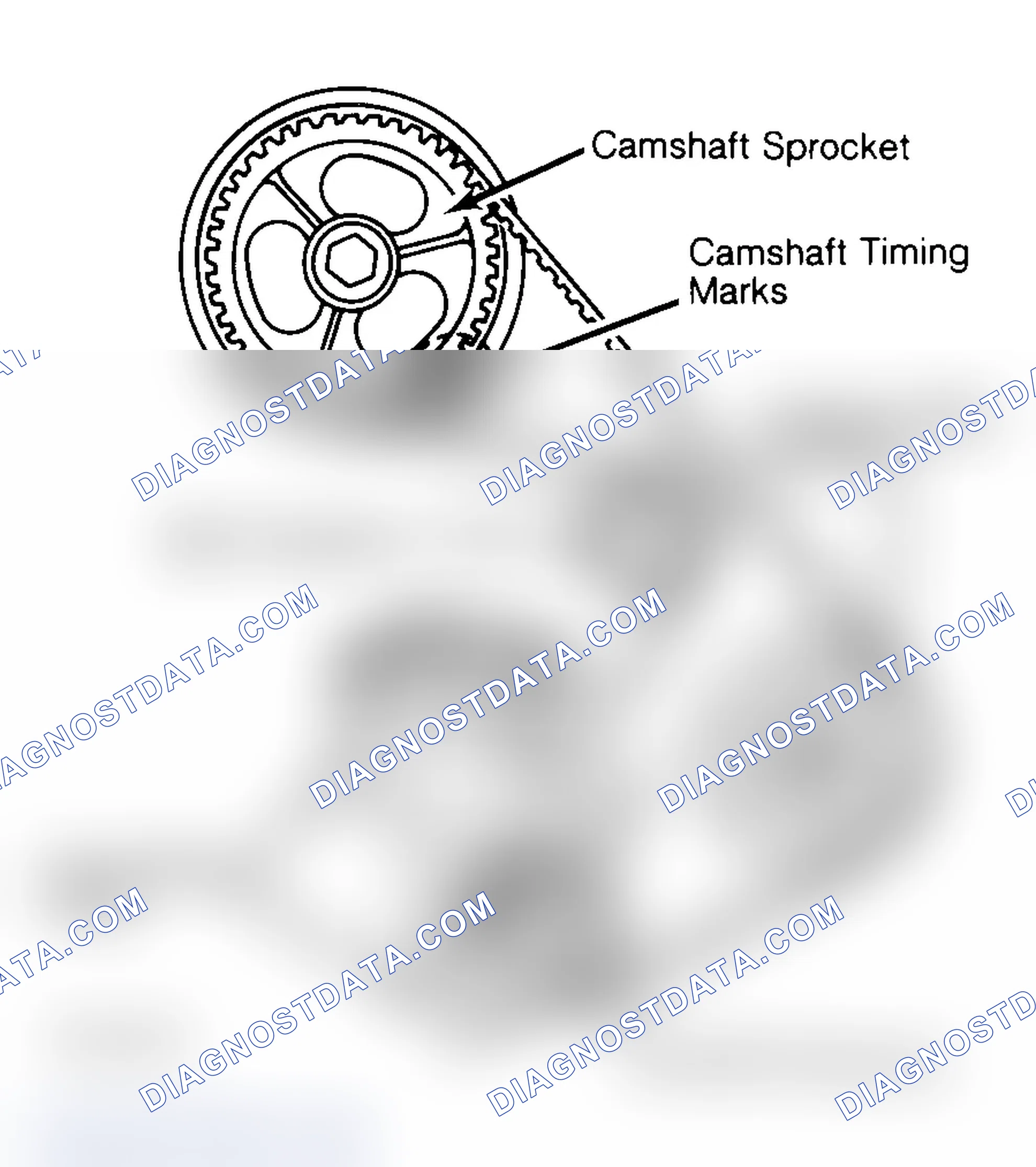 Scheme 27: Typical Camshaft Belt Sprocket Alignment