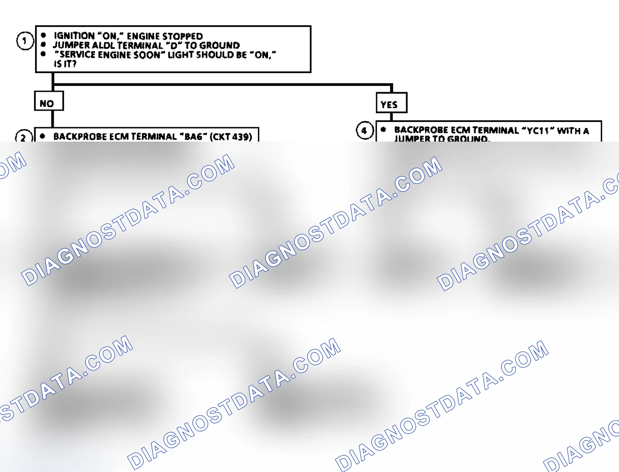 Scheme 9: Chart A-1, Flow Chart "Service Engine Soon" Light Inoperative