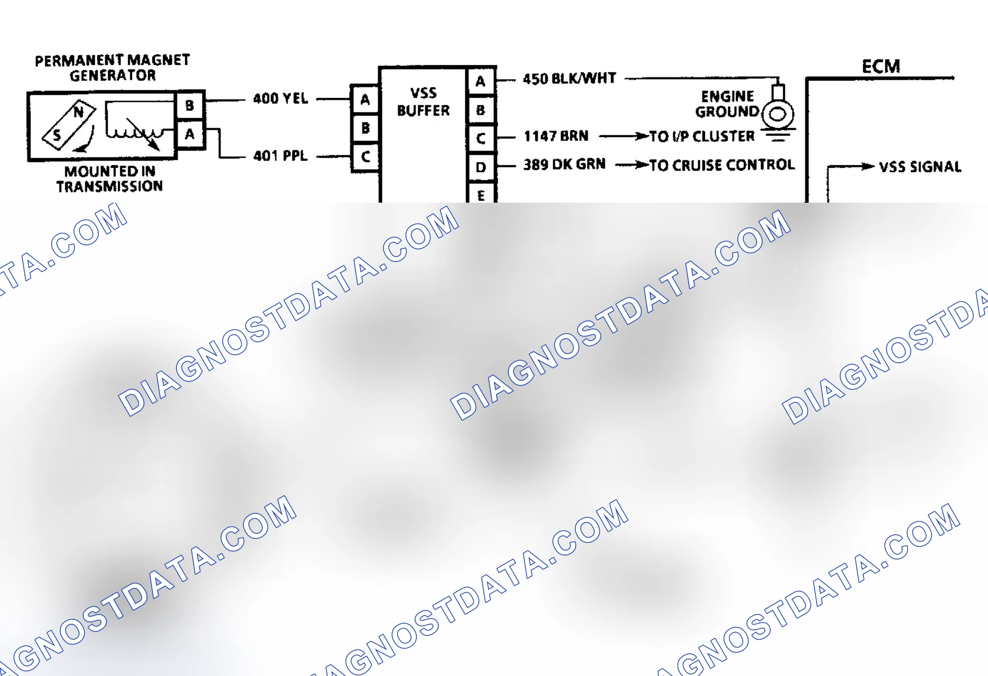 Scheme 128