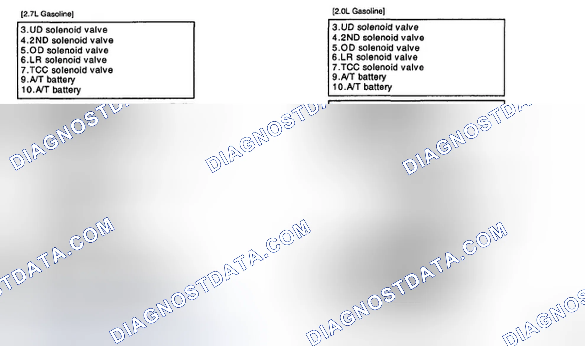 Scheme 75: SIGNAL CIRCUIT INSPECTION