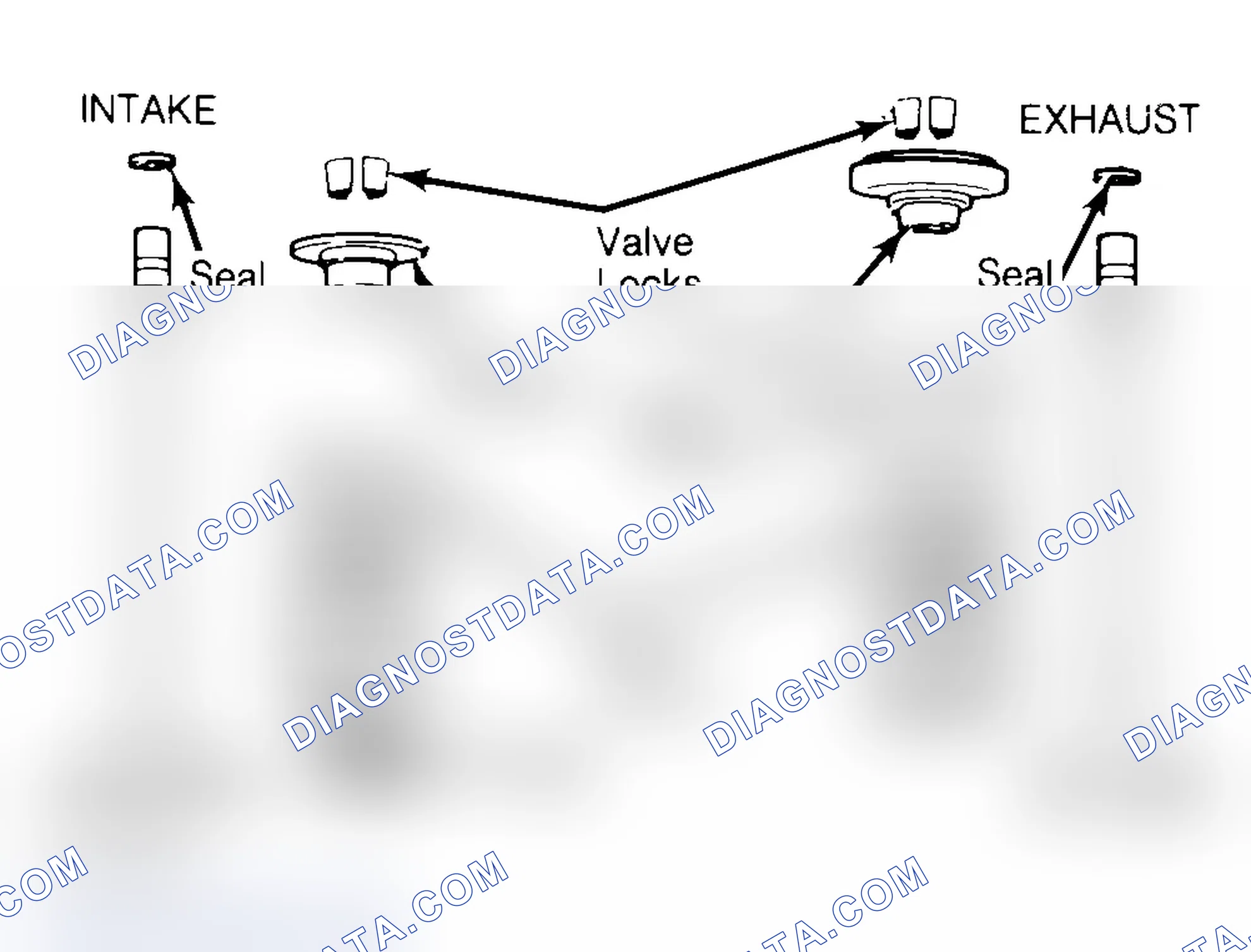 Scheme 4: Exploded View of Valve Assemblies