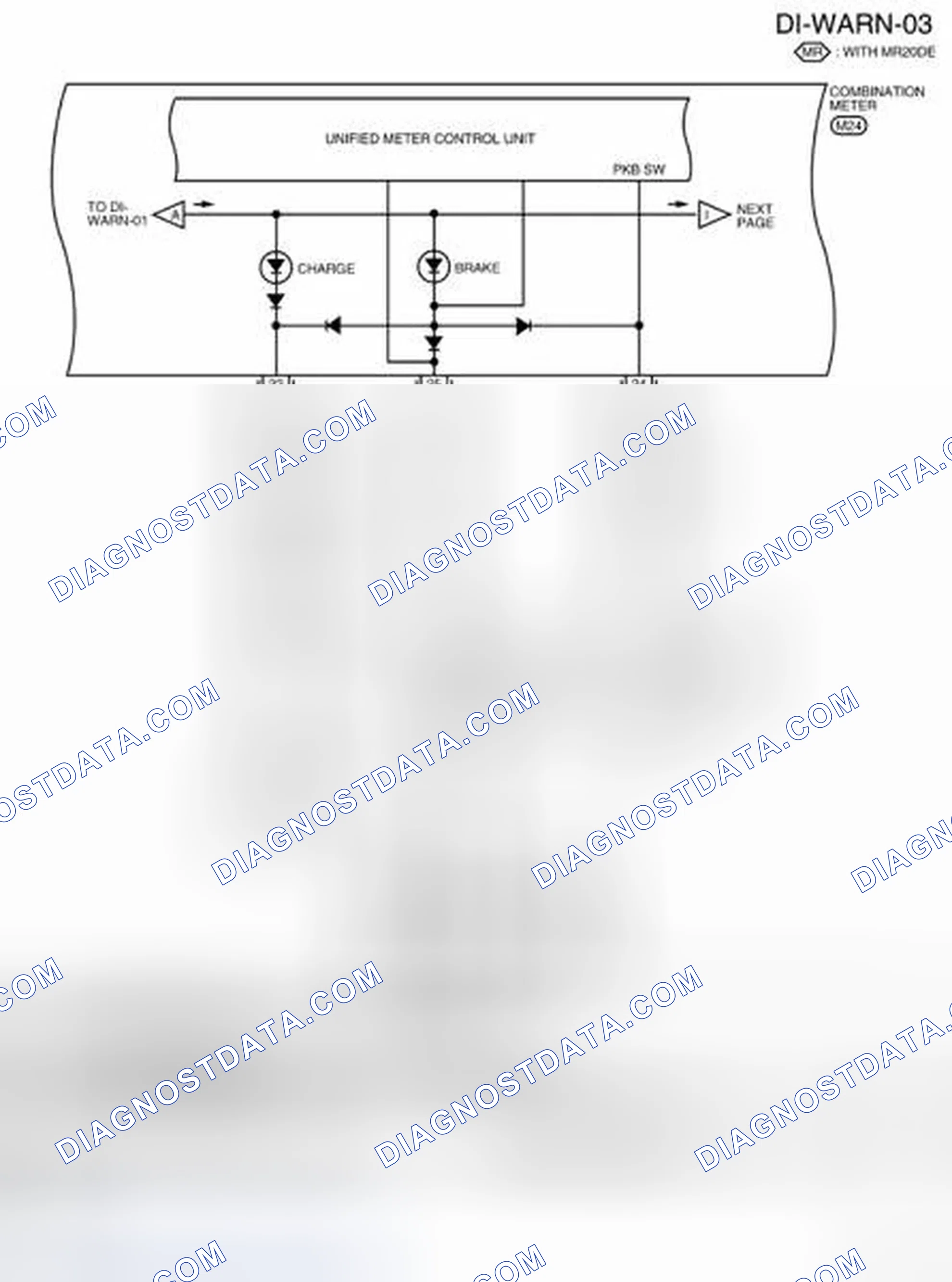 Scheme 72