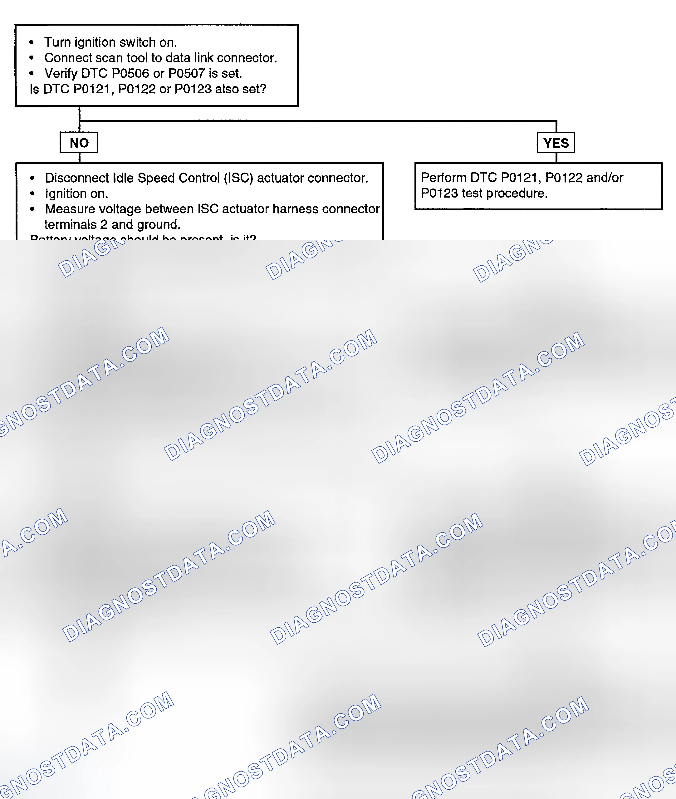 Scheme 83