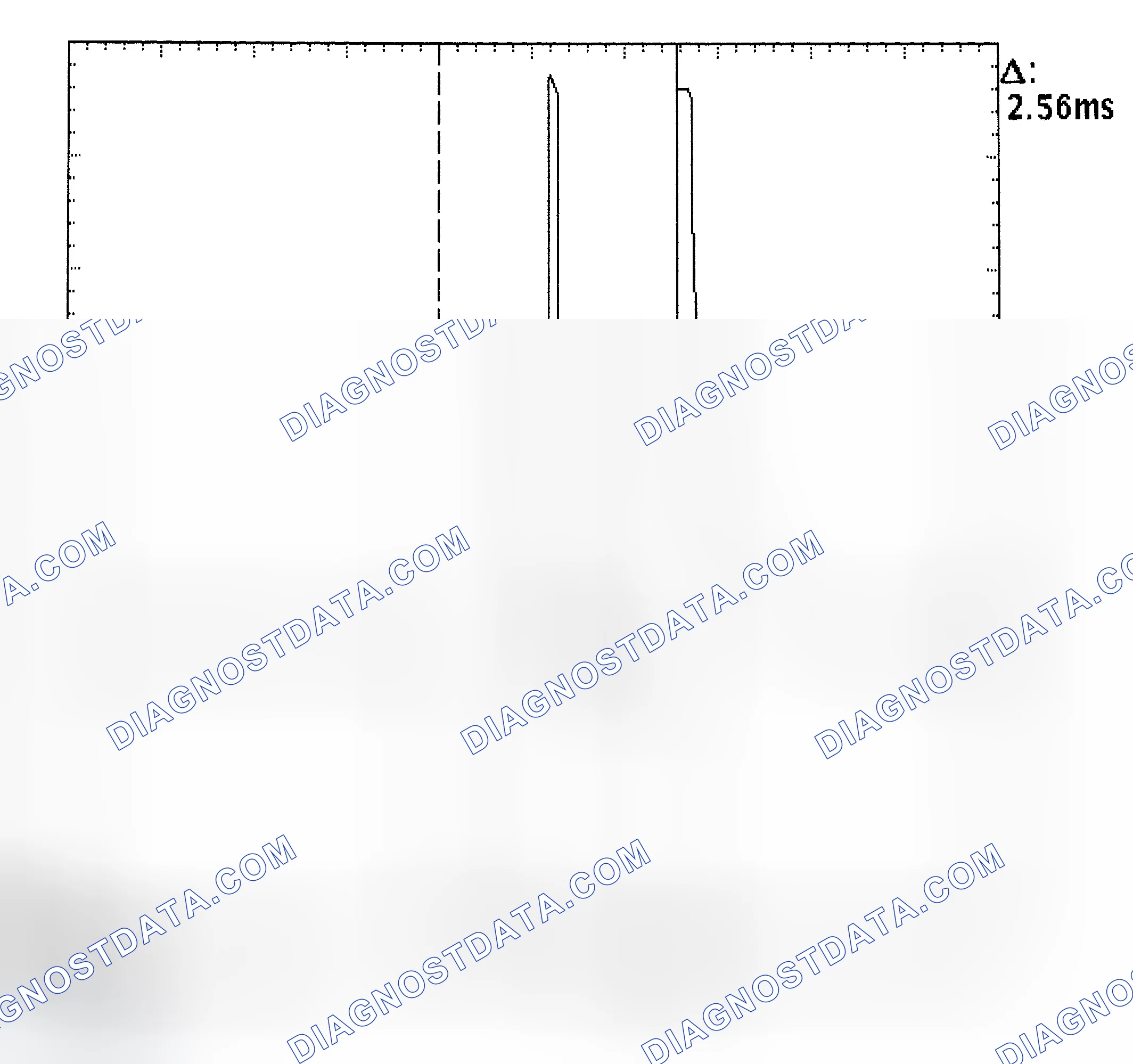 Scheme 27: Injector Bank - Known Good - Voltage Pattern