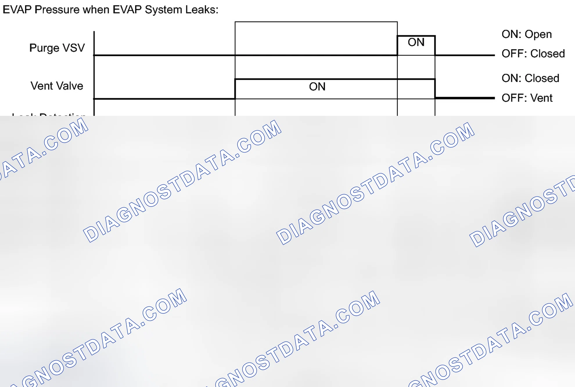Scheme 308