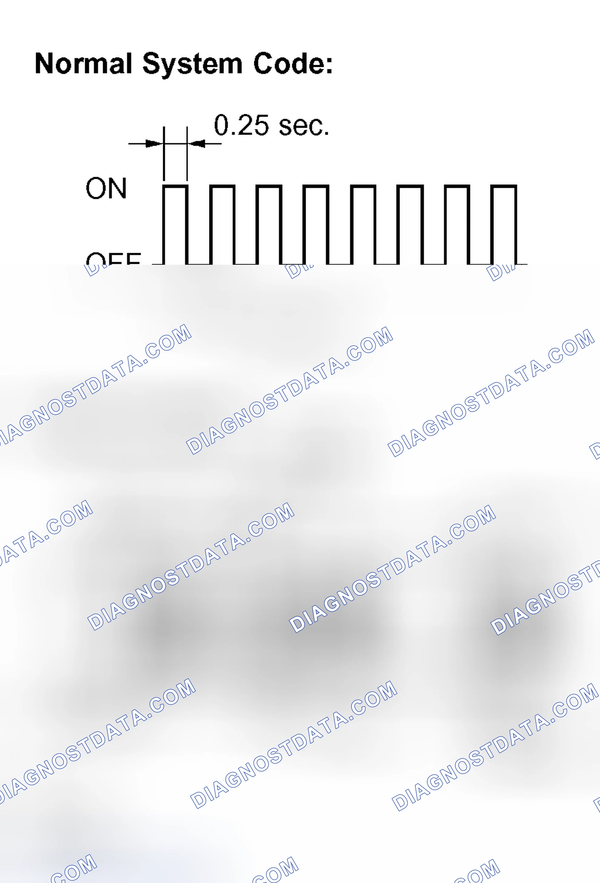 Scheme 102