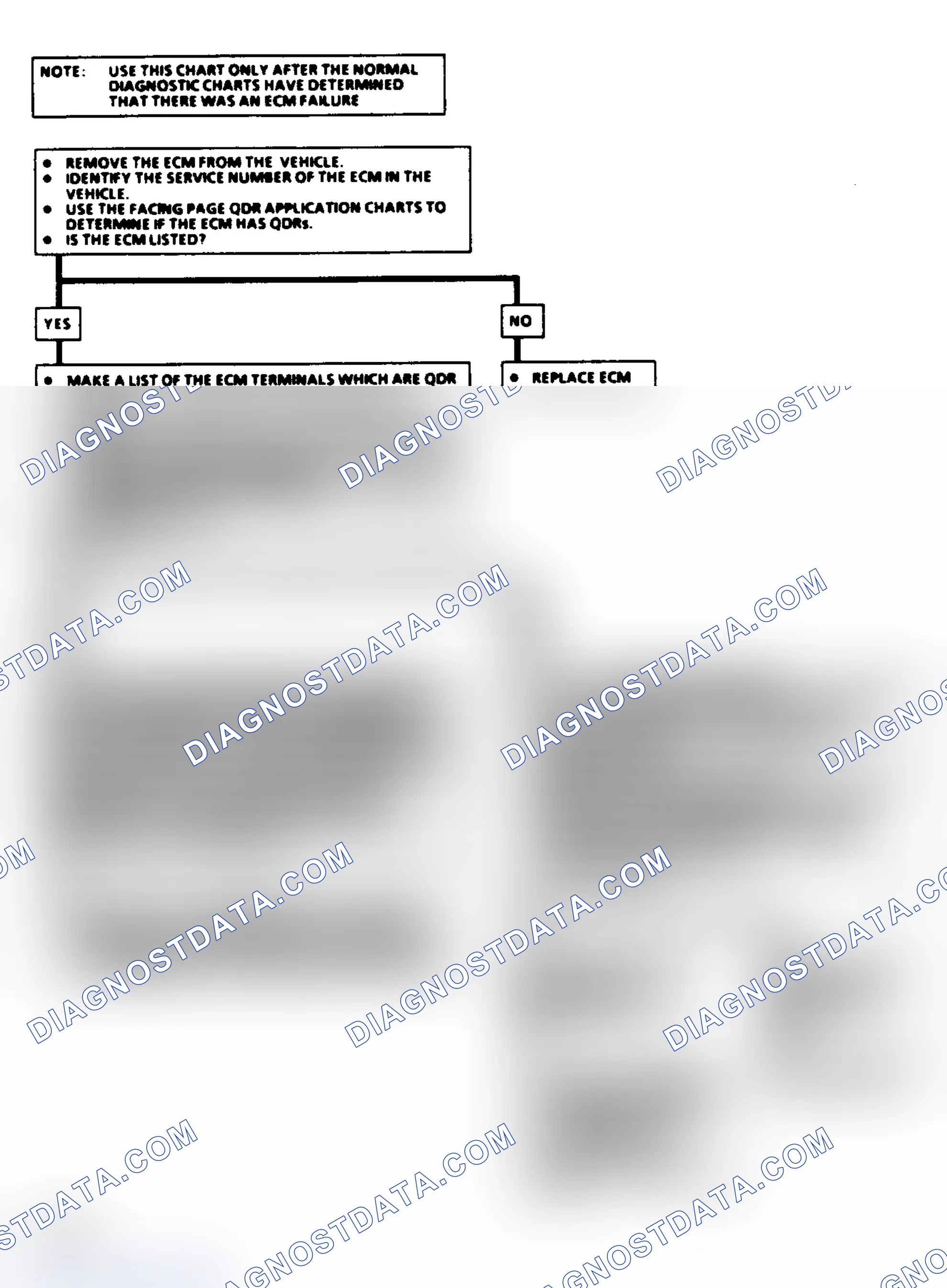 Scheme 187