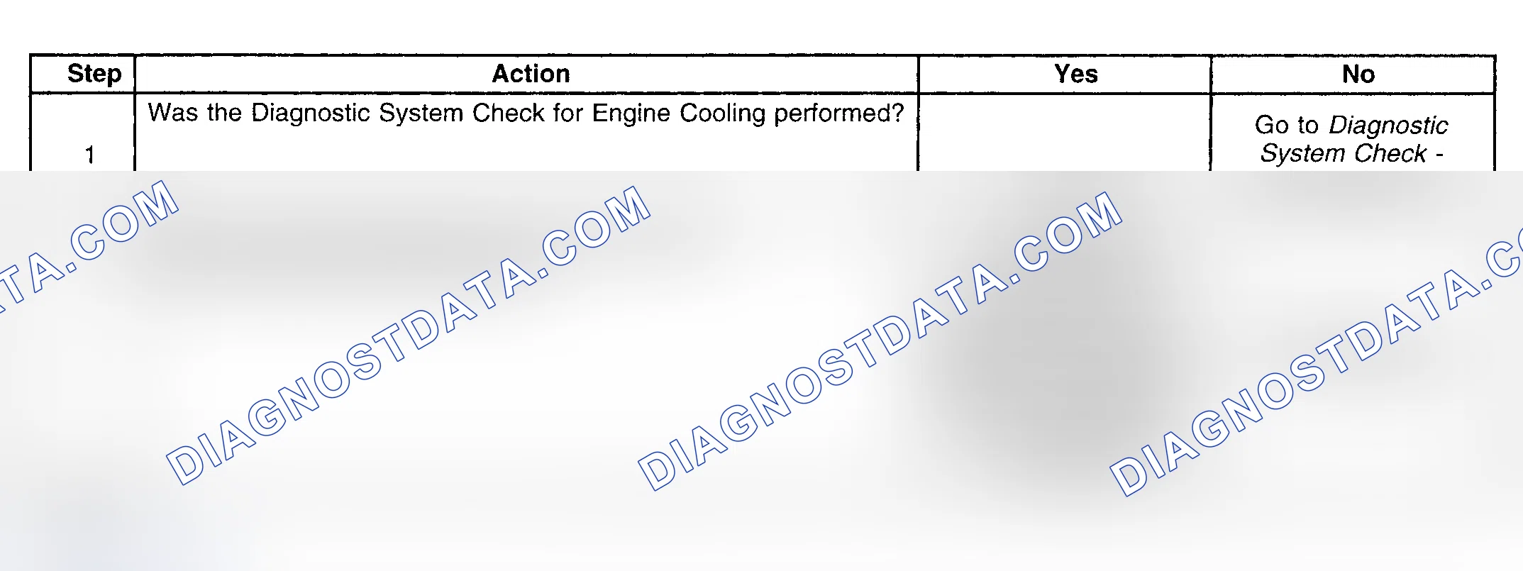 Scheme 478: Diagnostic Procedures