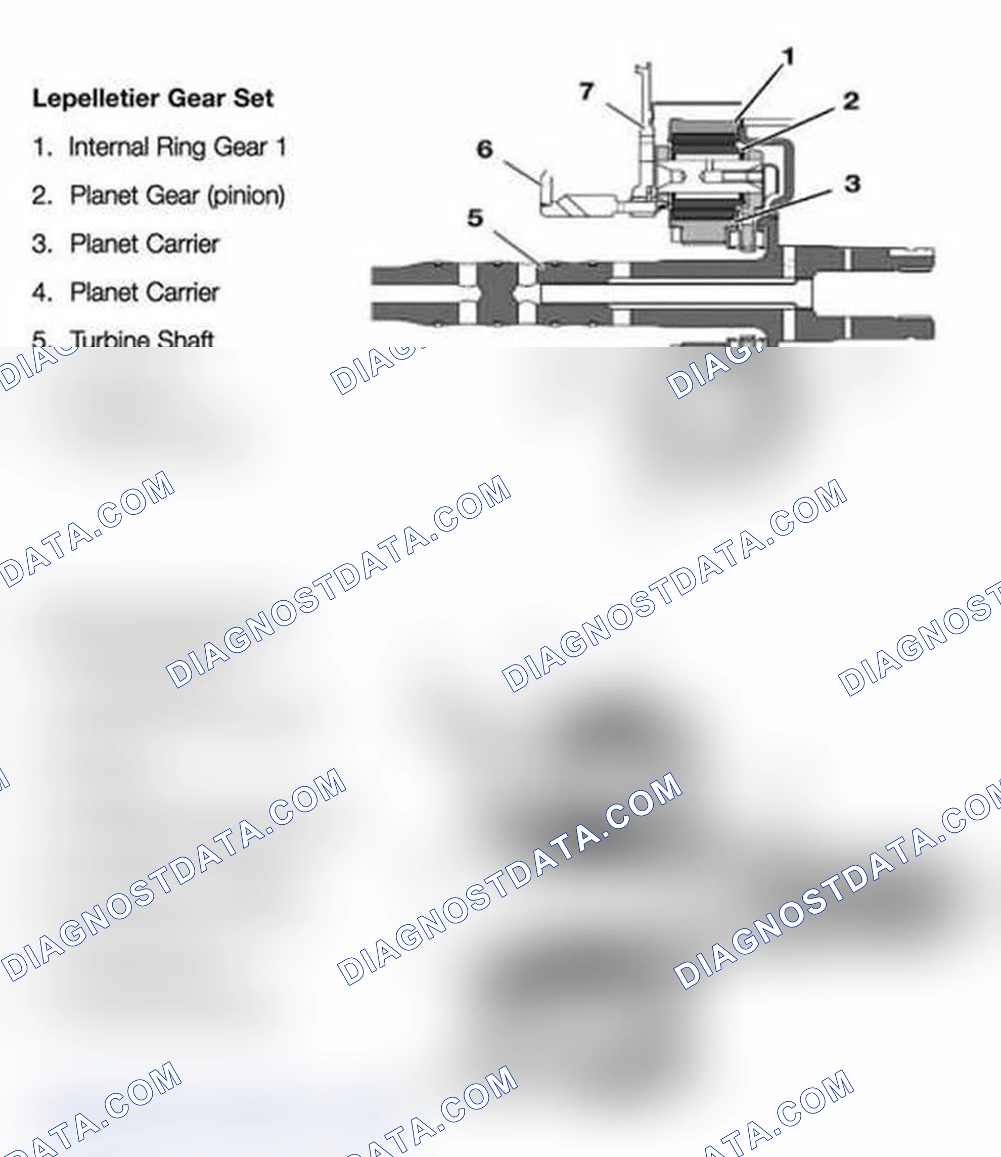 Scheme 125: Lepelletier Gear Set